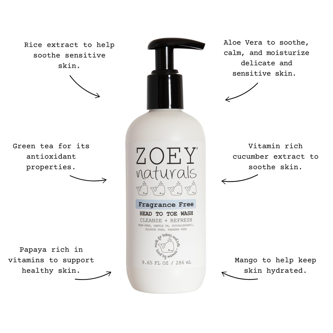 Zoey Naturals - Soothing Lavender Wash & Shampoo - Toddlers & Kids - With Tear-free, Paraben-Free, All Natural Ingredients for Sensitive Skin- 17 Oz Halalzen