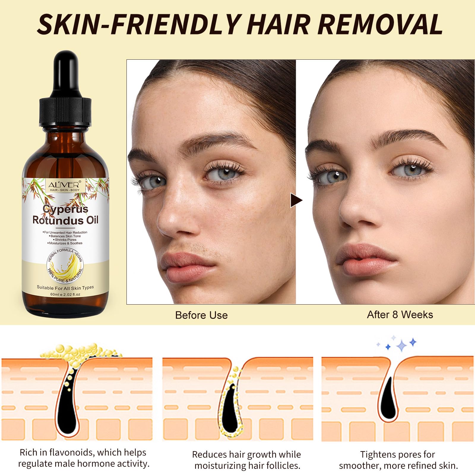 Cyperus Rotundus Oil for Hair Removal, 100% Pure Natural Body and Facial Hair Removal for Women, Reduces Unwanted Hair Growth After Shave, Shrink Pores, Hydrates, Soothes and Repairs Skin