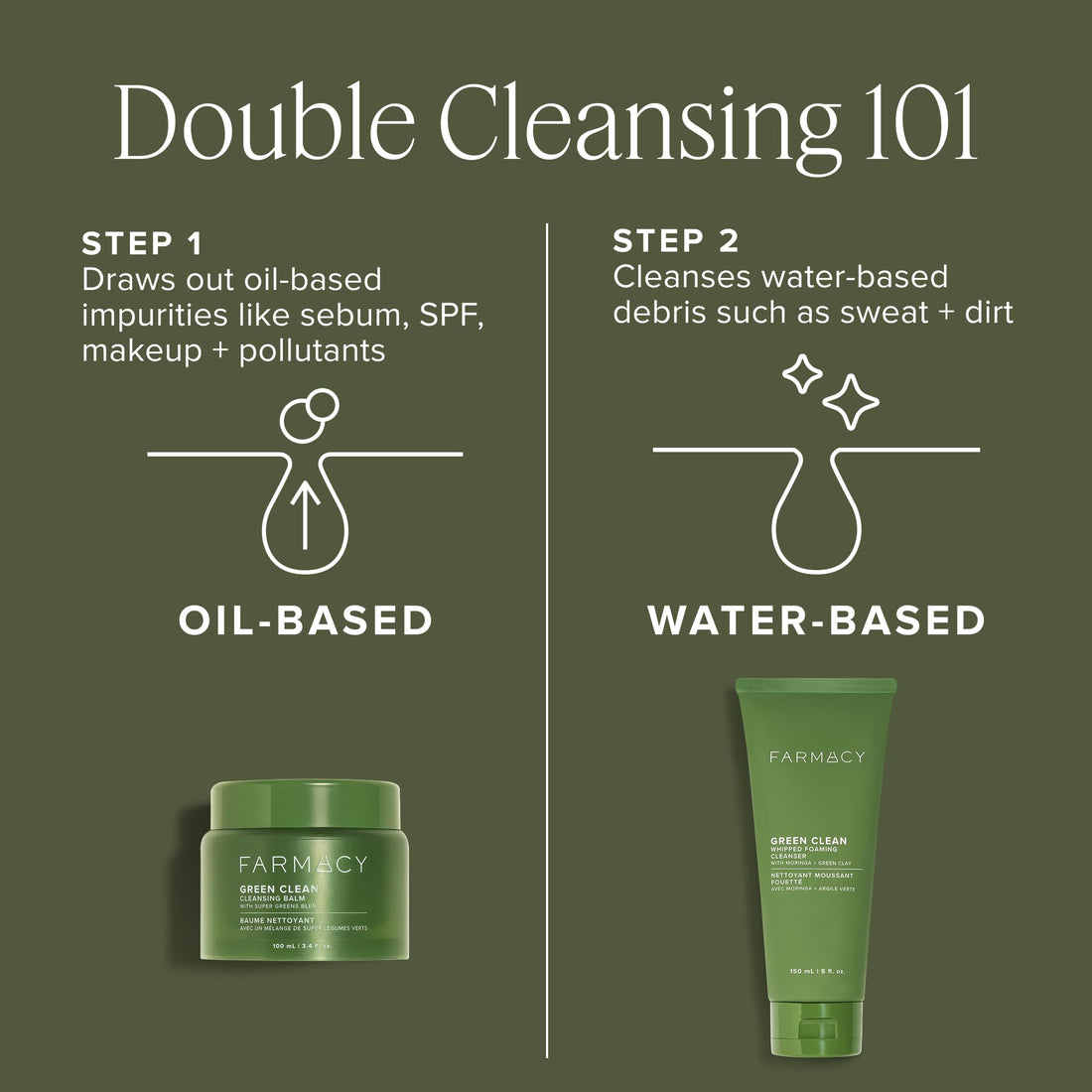 Farmacy Makeup Remover Cleansing Balm - Green Clean Waterproof Makeup Remover + Oil Based Cleanser - Gentle Exfoliating Double Cleanser - Melts From Balm to Milky Lather (30ml) Halalzen