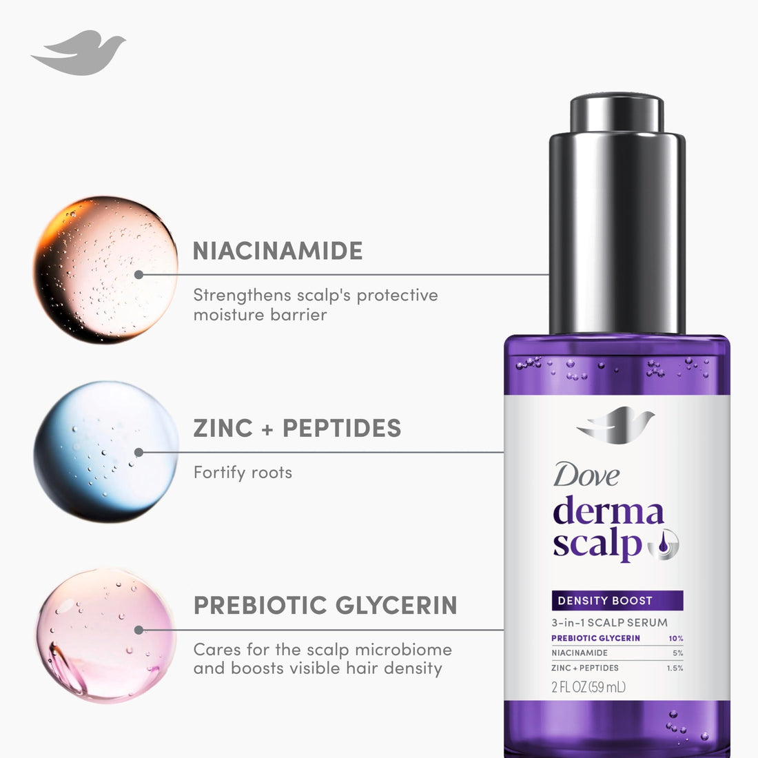 Dove Derma Scalp Density Boost 3-in-1 Scalp Serum 1 ct With Prebiotic Glycerin, Zinc + Peptides, and Niacinamide For Breakage And Hair Thinning 2 oz Halalzen