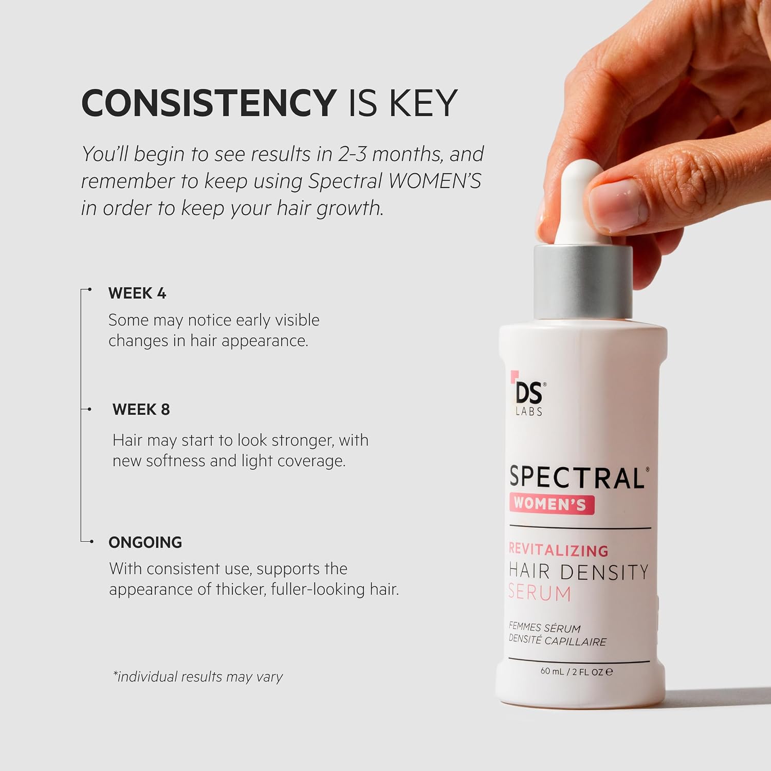 Spectral.CSF Leave In Serum to Support Hair Growth in Women by DS Laboratories – For Thinning Hair in Women, Experience Thicker, Fuller Hair (2 fl oz)