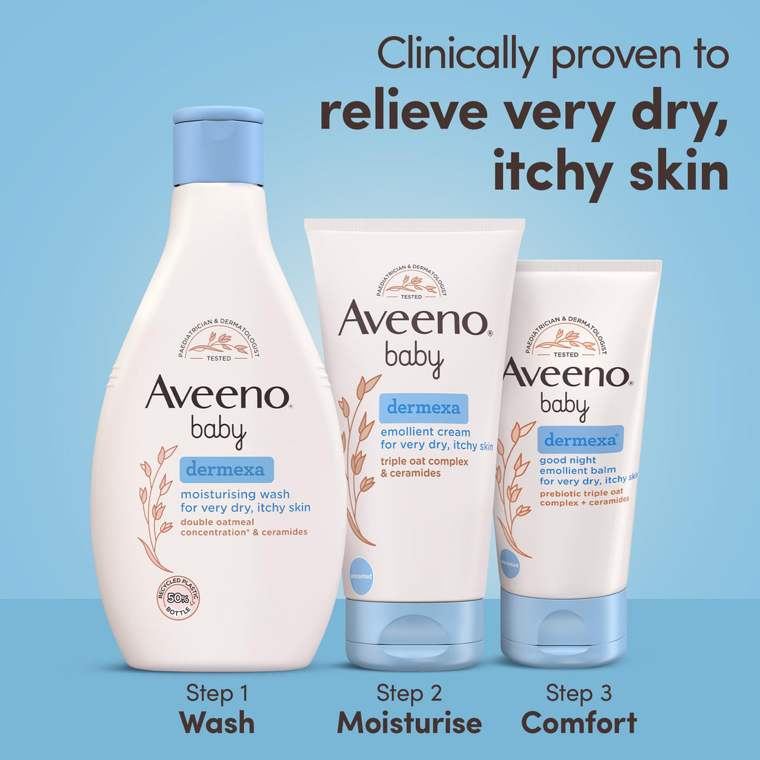 Aveeno Baby Dermexa Emollient Cream Baby Lotion Dry & Itchy Skin (1 x 150ml) Halalzen