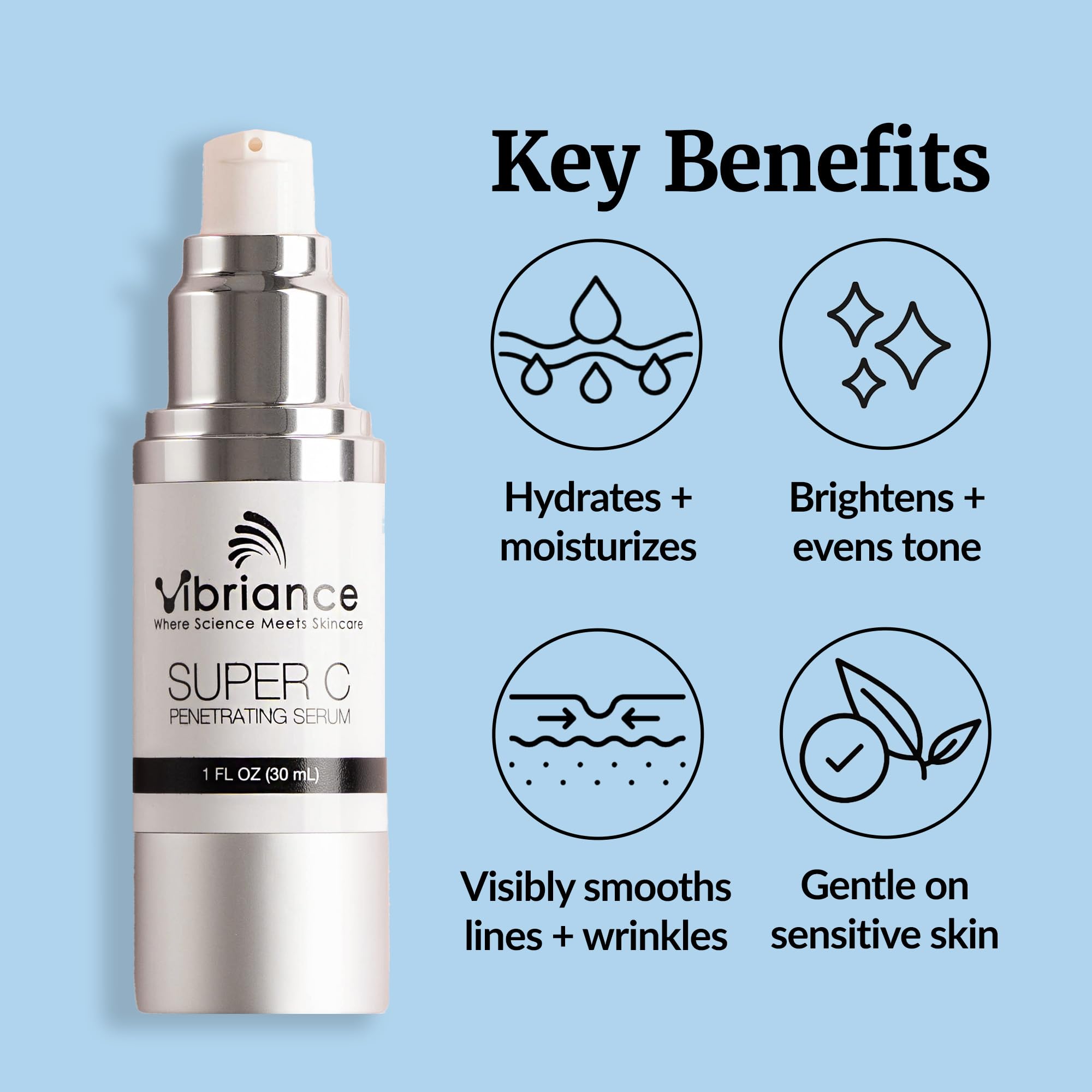 Vibriance Super C Serum for Mature Skin - All-in-One Vitamin Formula Hydrates, Firms, Lifts, Smooths, Targets Age Spots, Wrinkles, 1 fl oz Halalzen