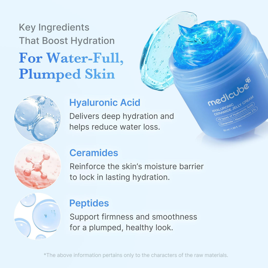 medicube Jelly Cream with Hyaluronic Acid | Daily Moisturizer for All Skin Types | Long-lasting Hydration with Hyaluronic Acid, Ceramides, Multi Peptides | Supports Skin's Natural Barrier | 1.69 fl.oz Halalzen