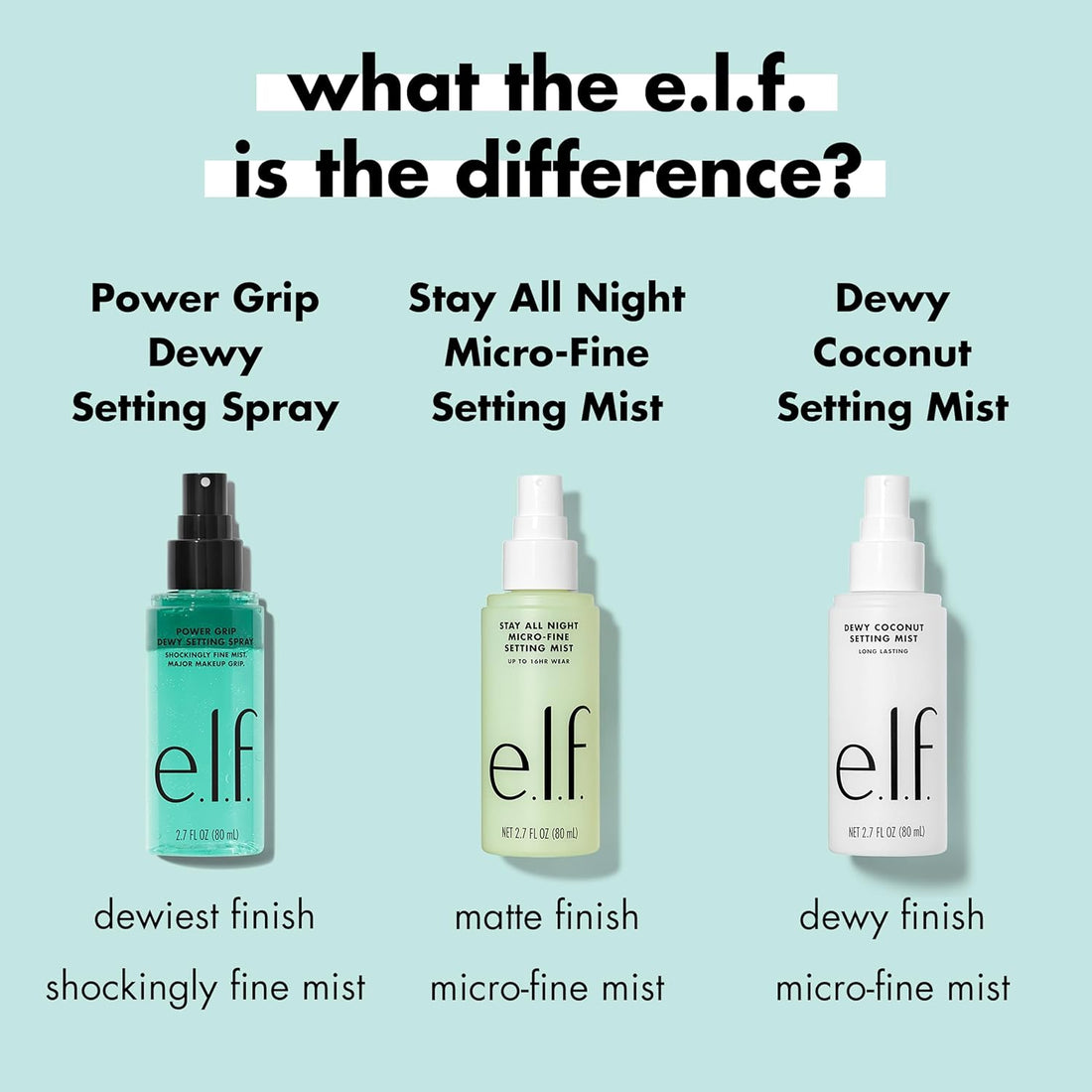 e.l.f. Power Grip Dewy Setting Spray, Long-Lasting Formula, Grips Makeup For A Hydrated, Dewy Finish, Vegan & Cruelty-Free Halalzen
