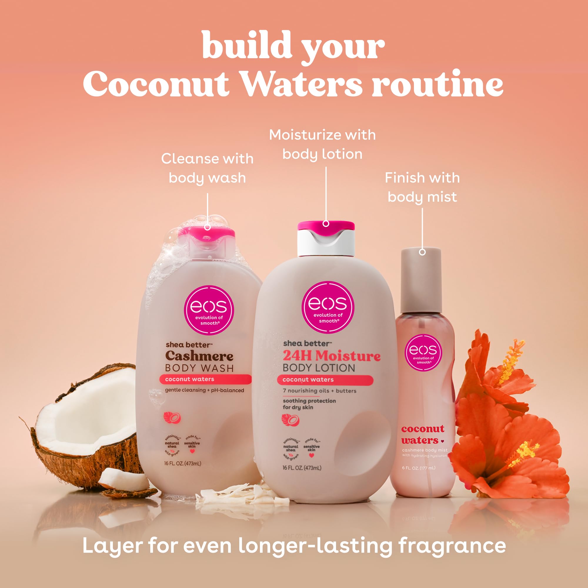 eos Body Wash, Vanilla, Moisturizing Creamy Gel Formula with Shea Butter, Glycerin, Vitamin E, pH Balanced, Sensitive Skin, Vegan, 16 fl oz
