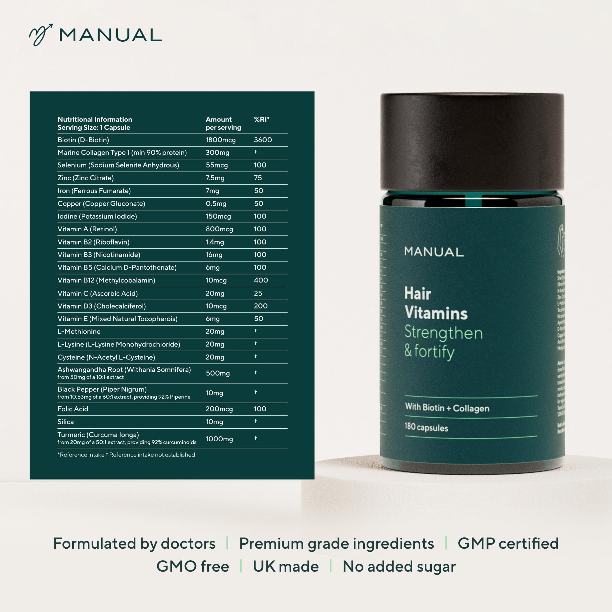 Manual Biotin & Collagen Hair Growth Vitamins (30 Capsules) – Supports Thicker, Healthier Hair – with Essential Nutrients for Hair Loss & Thinning – Take 1 Daily – 1 Month Supply