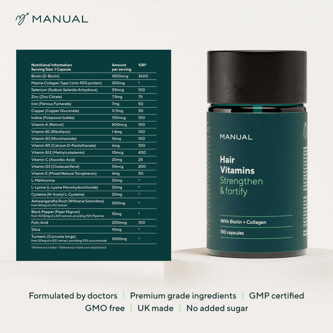 Manual Biotin & Collagen Hair Growth Vitamins (30 Capsules) – Supports Thicker, Healthier Hair – with Essential Nutrients for Hair Loss & Thinning – Take 1 Daily – 1 Month Supply