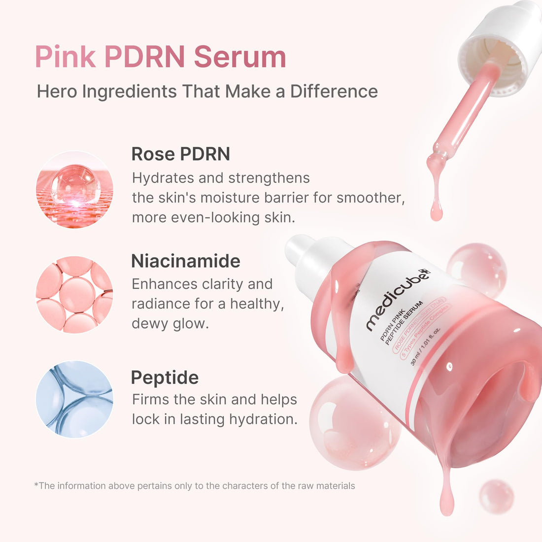 medicube PDRN Pink Peptide Serum with Salmon DNA | Pink Glow Serum with Peptides & Niacinamide for Hydration & Firm-Looking Skin | Uneven Tone Care | Korean Skincare, 1.01 fl. Oz Halalzen