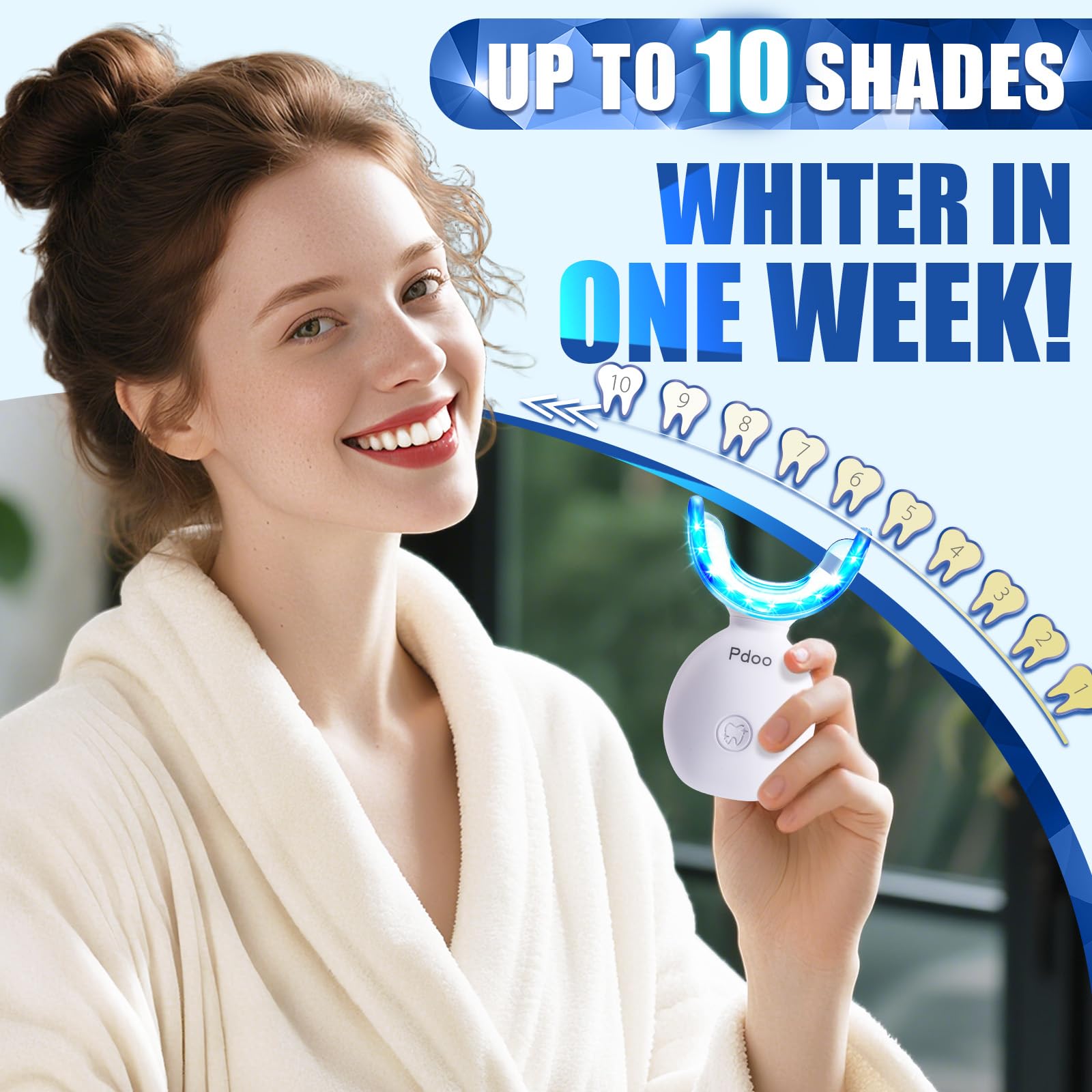 Teeth Whitening Kit with LED Light + 5 Tooth Whitening Gel - Gentle Whitening on Sensitive Teeth - Fast Removes Stubborn Stains - Professional Tooth Whitener for Home - Wireless & Water-Resistant