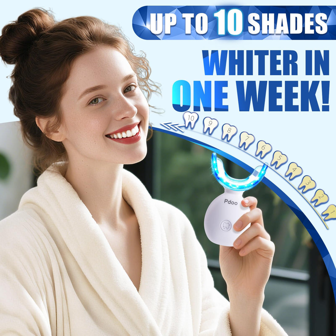 Teeth Whitening Kit with LED Light + 5 Tooth Whitening Gel - Gentle Whitening on Sensitive Teeth - Fast Removes Stubborn Stains - Professional Tooth Whitener for Home - Wireless & Water-Resistant