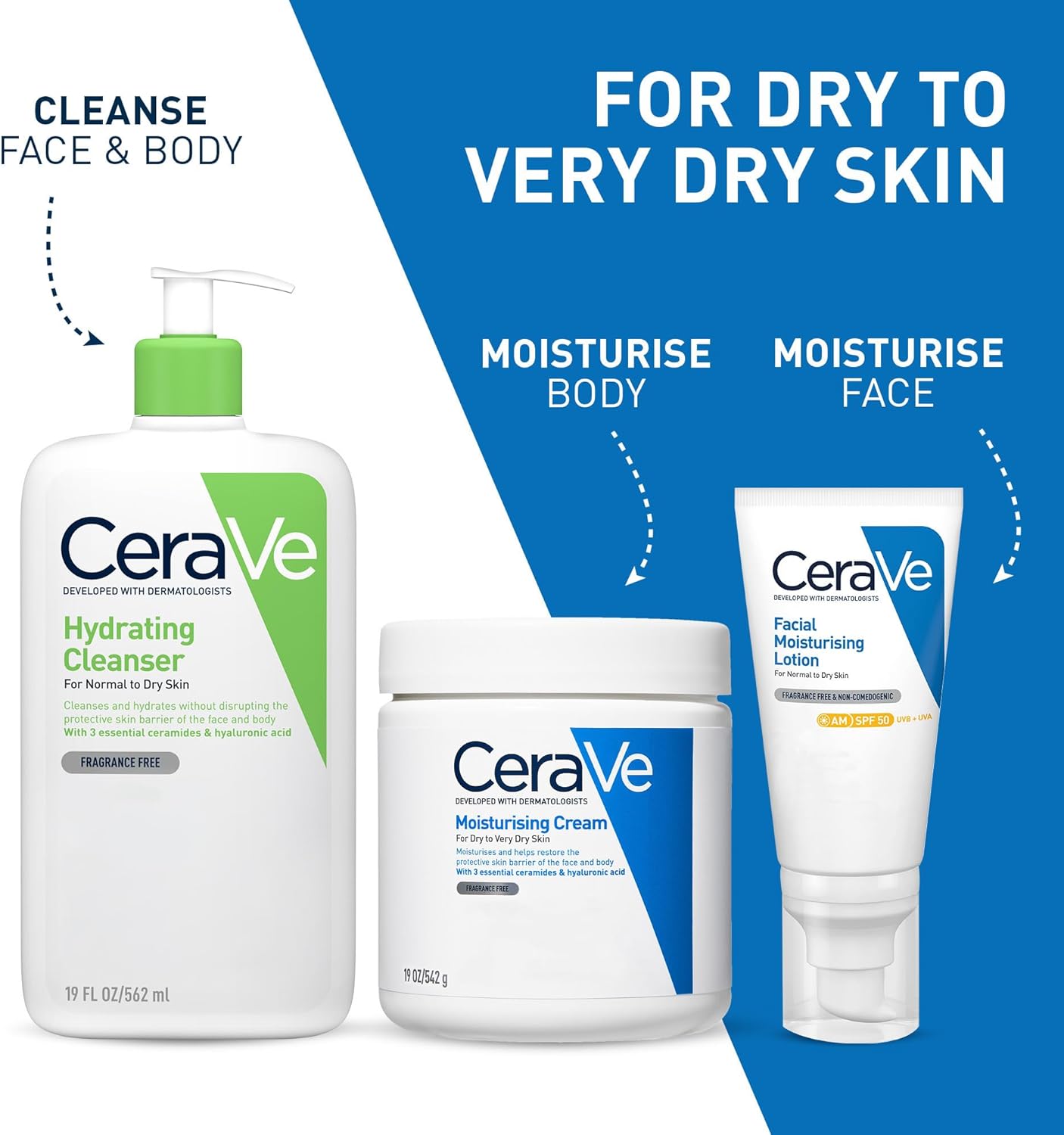 CeraVe Moisturising Cream for Dry to Very Dry Skin With 3 Essential Ceramides, Hyaluronic Acid, Face & Body Cream, Fast Absorbing, Dermatologist Developed, 562ml