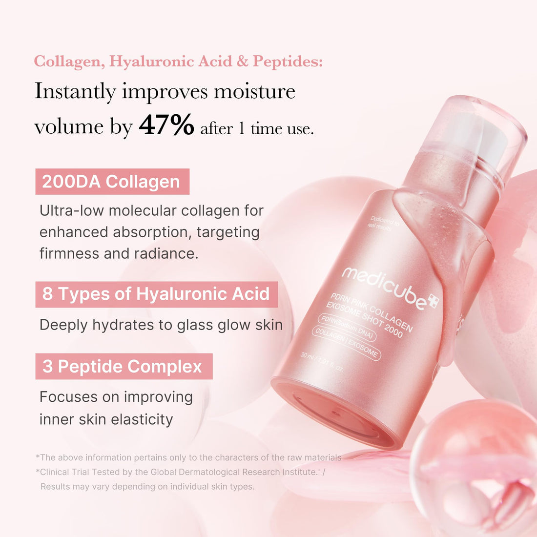 medicube Exosome Shot Zero 2,000 PPM Spicule Facial Serum | Liquid Skin Booster Serum | Exosome, AHA+BHA+PHA | Pore Care, Dead Skin Cells, Skin Texture | Korean Skincare, 1.01 fl.oz Halalzen