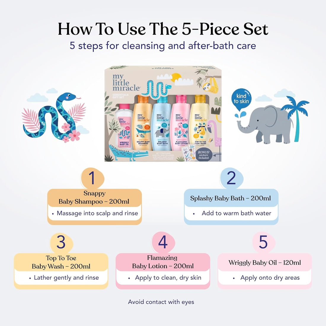 Baby Gift Set | Lotion, Shampoo & Conditioner, Oil, Bath & Top to Toe Wash | Newborn Essentials & Baby Shower Gifts Halalzen