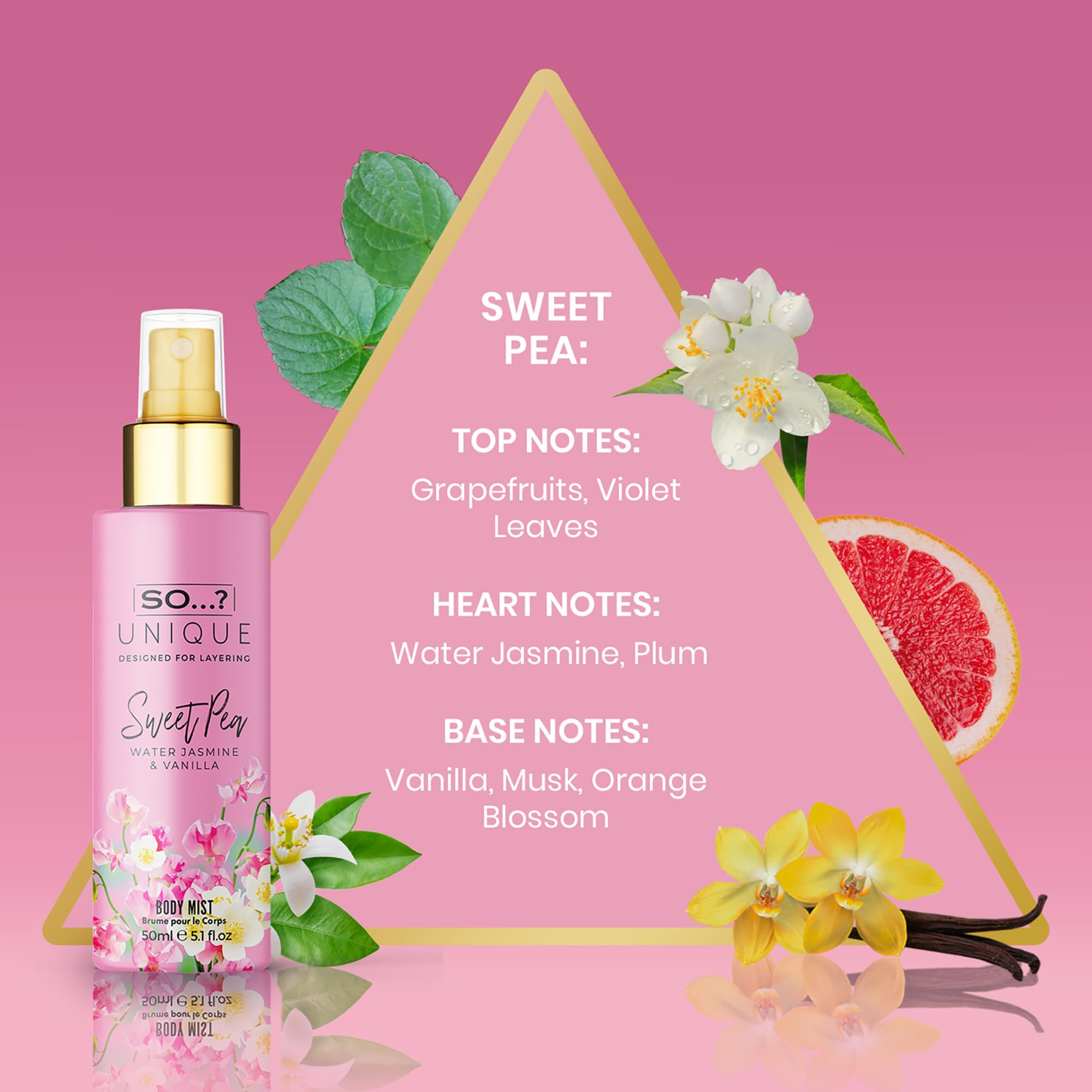 So…? Unique Grande Womens Mini Mist Gift Set, Body Mist Fragrance Spray (6x50ml) Halalzen