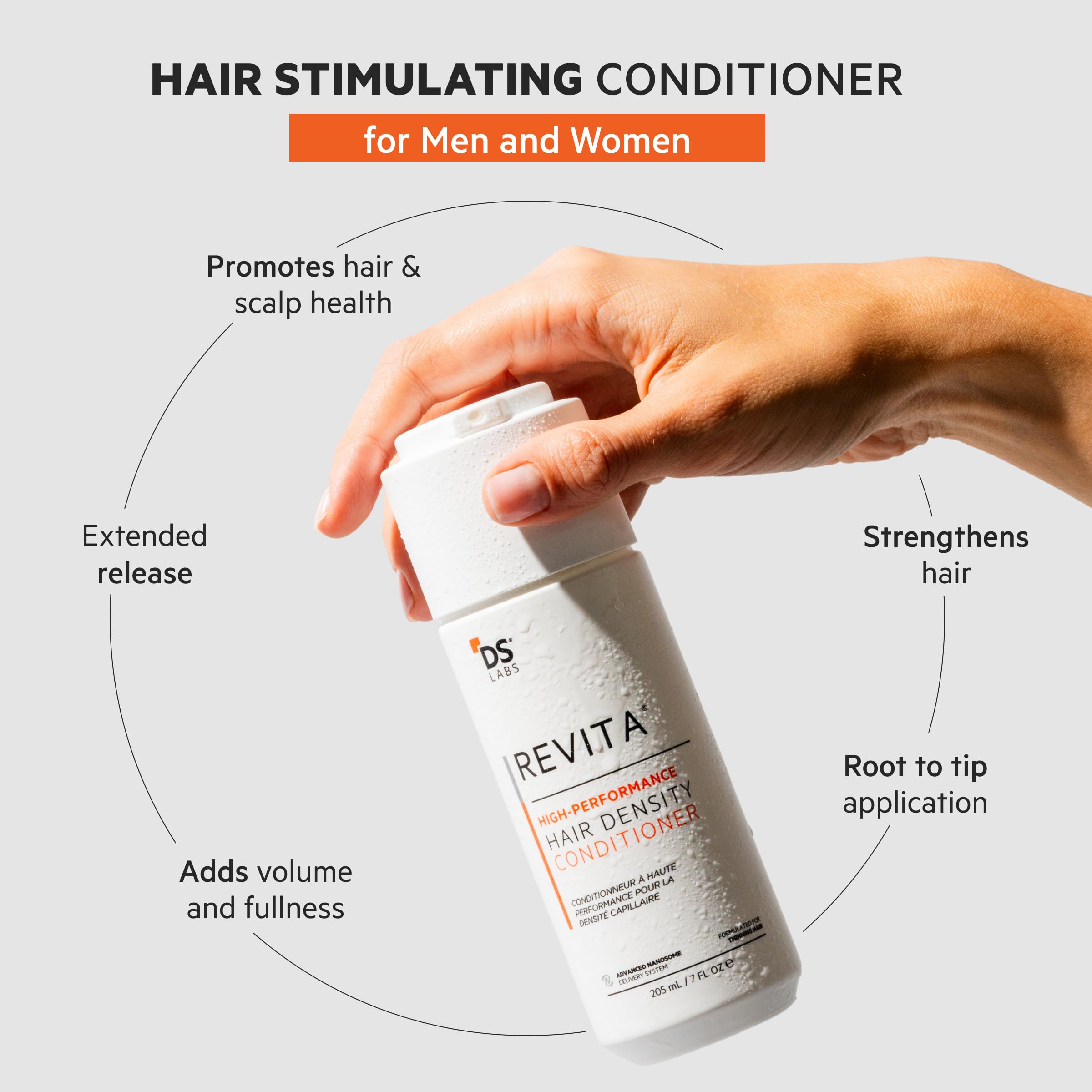 Revita Shampoo and Conditioner for Thinning Hair by DS Laboratories - Volumizing and Thickening for Men and Women, Supports Hair Growth, Hair Strengthening, Sulfate Free, DHT Blocker (925ml) Halalzen