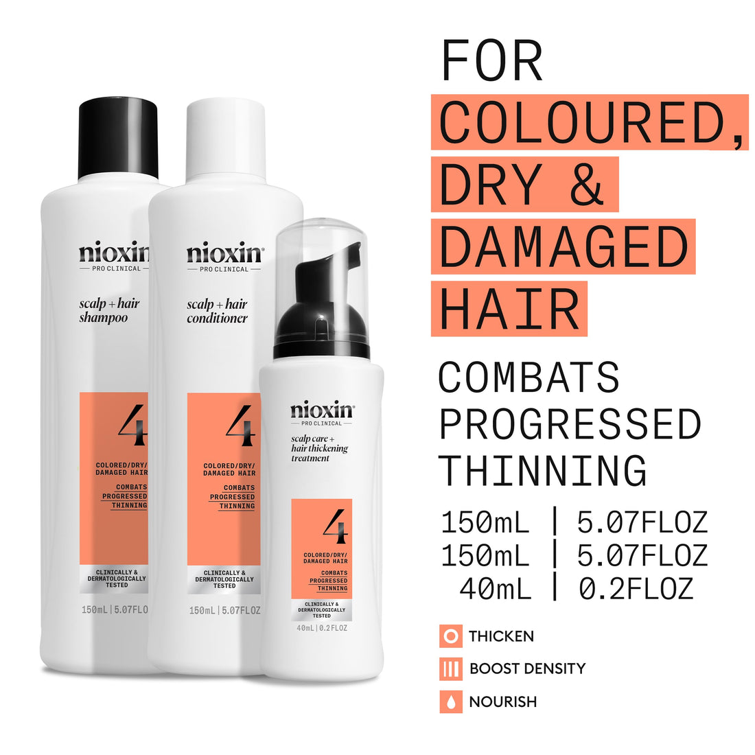Nioxin System 4 - Hair Thickening System For Damaged Hair with Progressed Thinning - Biotin & Niacinamide - Shampoo, Conditioner, Serum