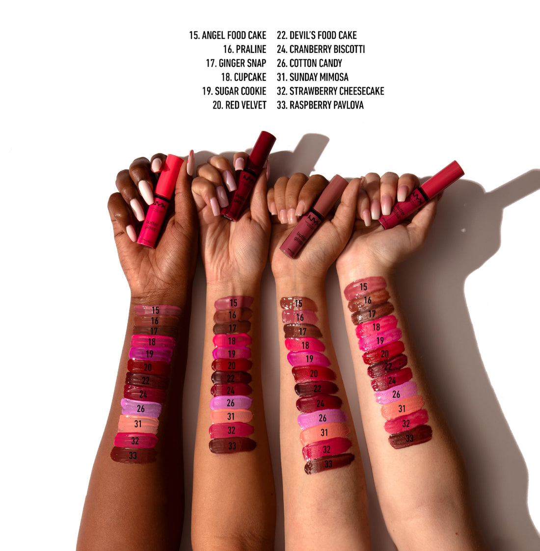 NYX PROFESSIONAL MAKEUP Butter Gloss, Non-Sticky Lip Gloss - Madeleine (Mid-Tone Nude)