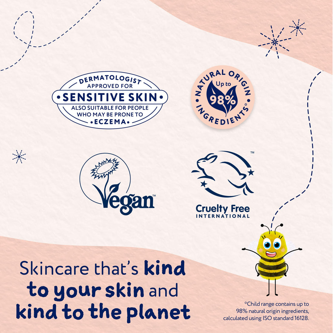 Childs Farm Kids 3 in 1 Swim, Strawberry & Mint - Body Wash, Shampoo & Conditioner | Tear-free | Suitable for Dry, Sensitive Skin, 250ml