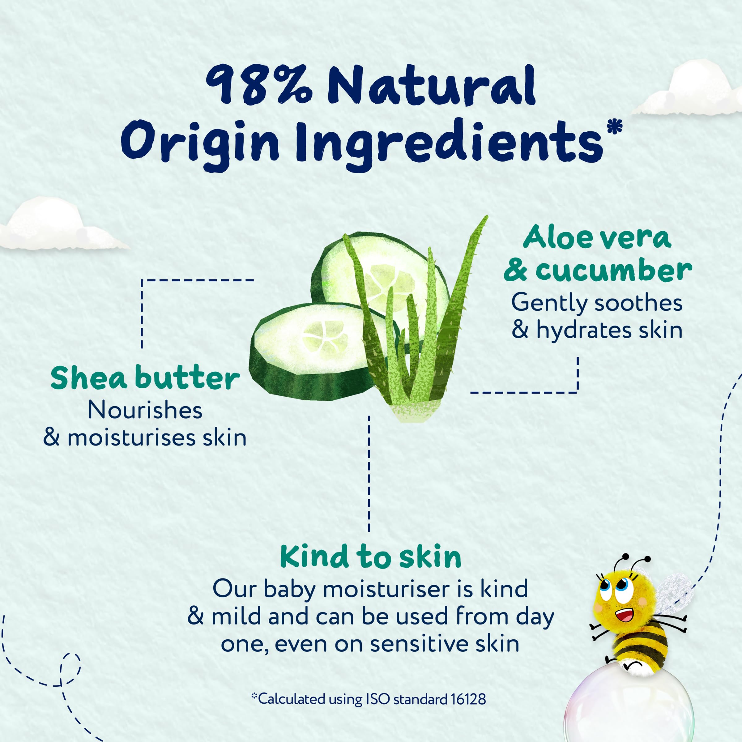 Childs Farm Baby Moisturiser, Baby Soft Scent | Moisturising & Hydrating | Suitable for Newborns with Dry, Sensitive Skin, 500ml