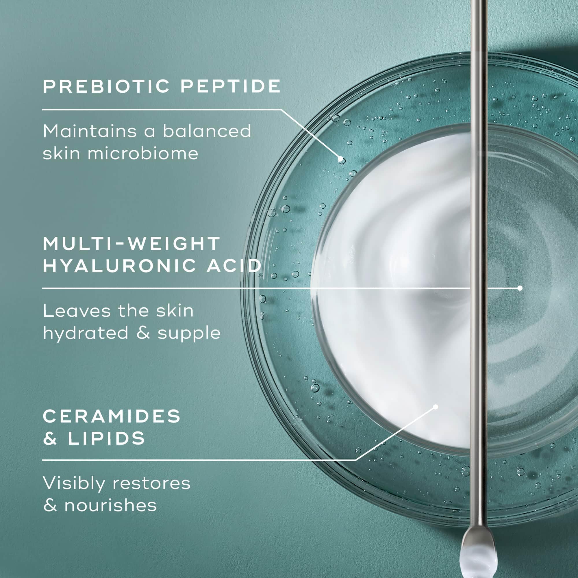 Medik8 Total Moisture Daily Facial Cream – Hyaluronic Acid Moisturiser, Day & Night Face Cream, Clinically Proven Instant, Deep & Lasting Moisturisation, Fragrance-Free For All Skin Types – 50 ml