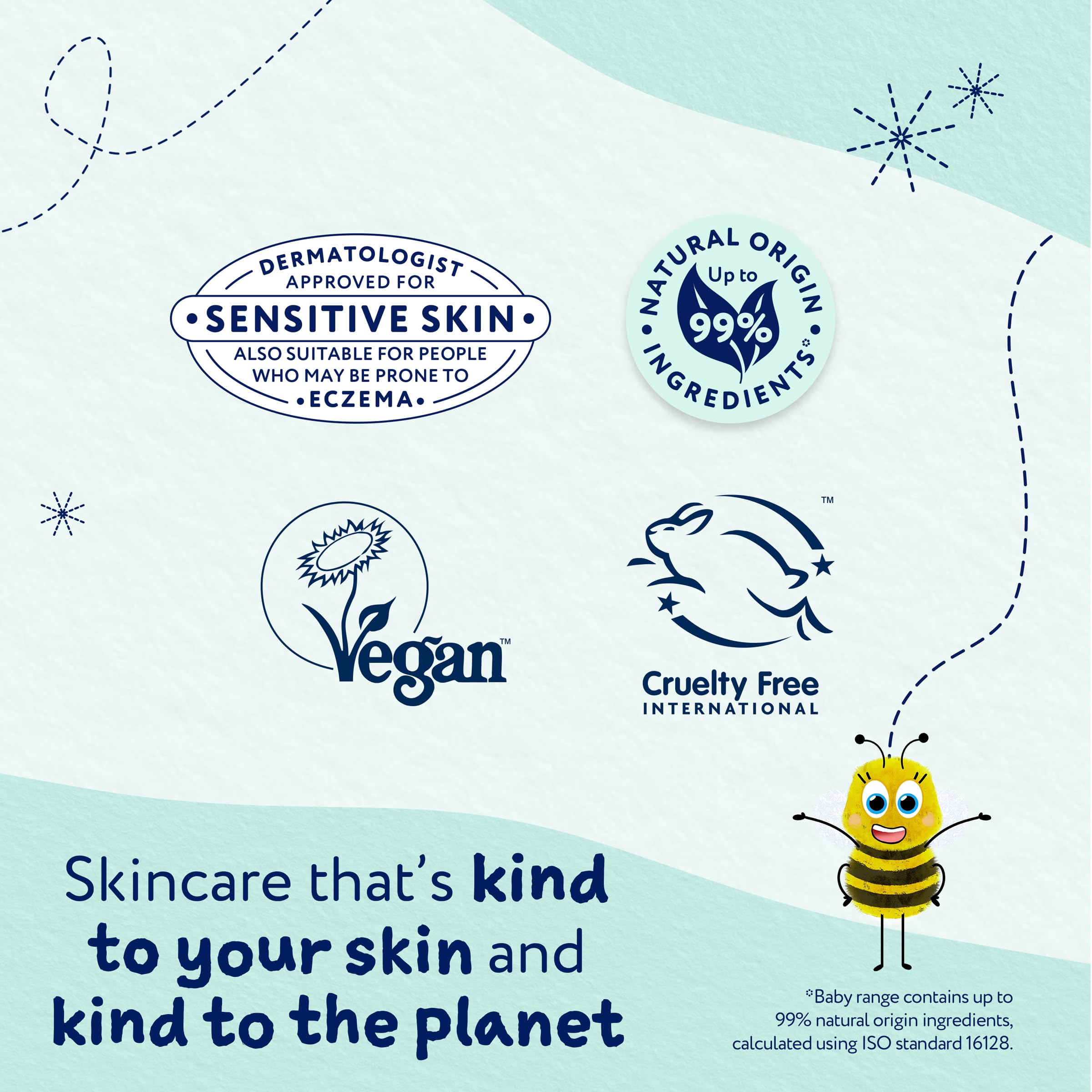 Childs Farm Baby Shampoo & Body Wash, Baby Soft Scent, Tear-free | Gently Cleanses & Soothes | Suitable for Newborns with Dry, Sensitive Skin, 250ml