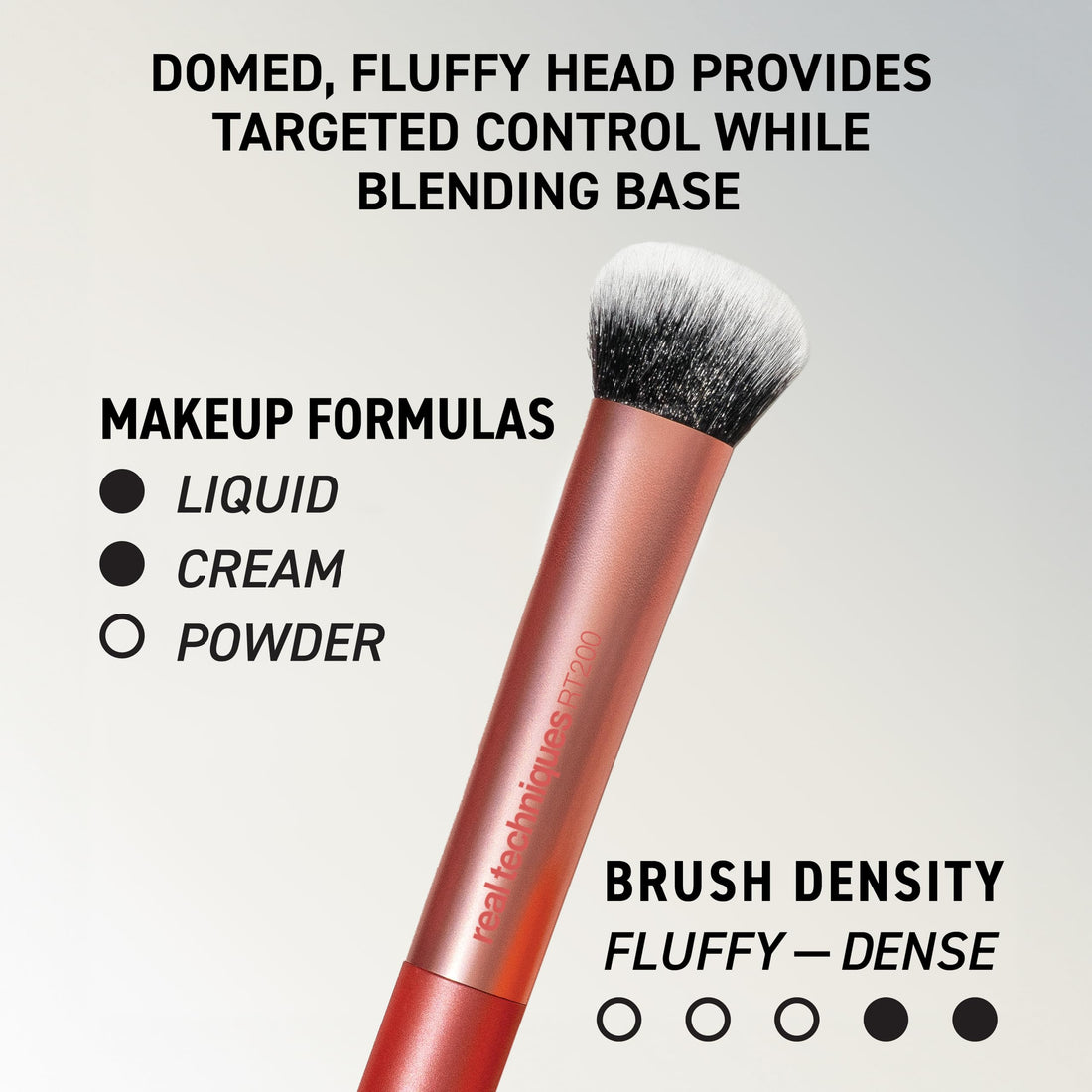 Real Techniques Everyday Essentials + Makeup Sponge Kit for foundation, blush, bronzer, eyeshadow, powder, synthetic, cruelty-free tools and blender for flawless looks, 5 Piece Set Halalzen