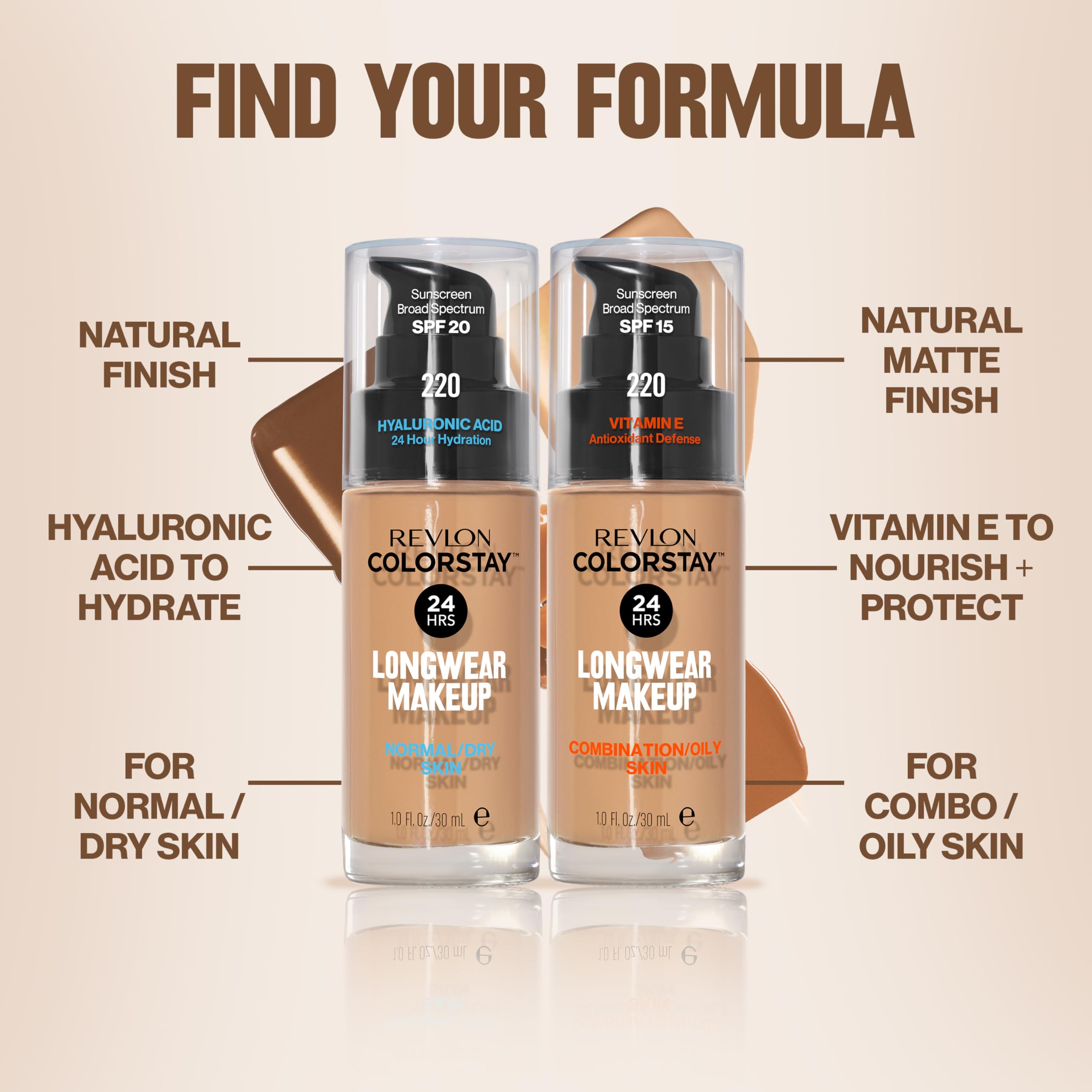 Revlon Colorstay Liquid Foundation Makeup for Combination/Oily Skin SPF15 Medium to Full Coverage (30ml) Matte Finish, Buff (150) Unisex Halalzen