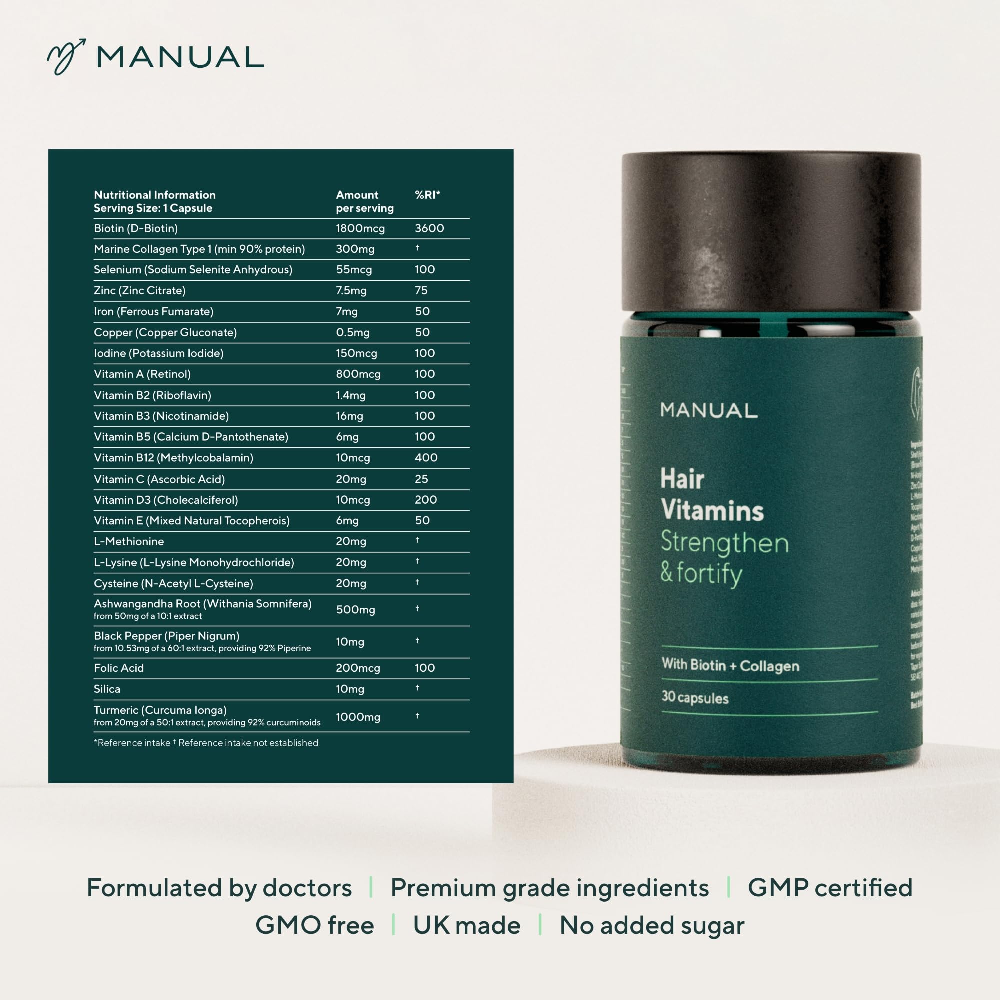 Manual Biotin & Collagen Hair Growth Vitamins (30 Capsules) – Supports Thicker, Healthier Hair – with Essential Nutrients for Hair Loss & Thinning – Take 1 Daily – 1 Month Supply