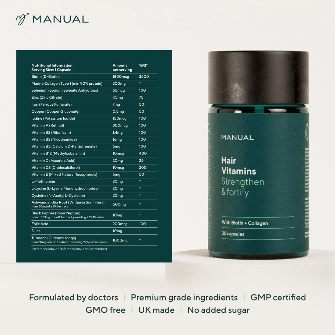 Manual Biotin & Collagen Hair Growth Vitamins (30 Capsules) – Supports Thicker, Healthier Hair – with Essential Nutrients for Hair Loss & Thinning – Take 1 Daily – 1 Month Supply
