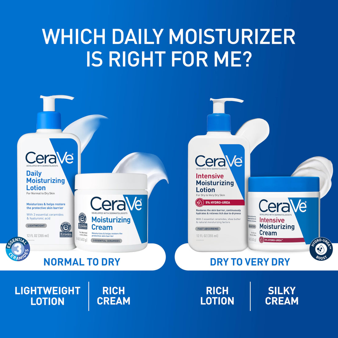 CeraVe Daily Moisturizing Lotion for Dry Skin, Body Lotion & Face Moisturizer with Hyaluronic Acid and Ceramides, Daily Moisturizer, Fragrance Free, Oil-Free, 19 Ounce Halalzen