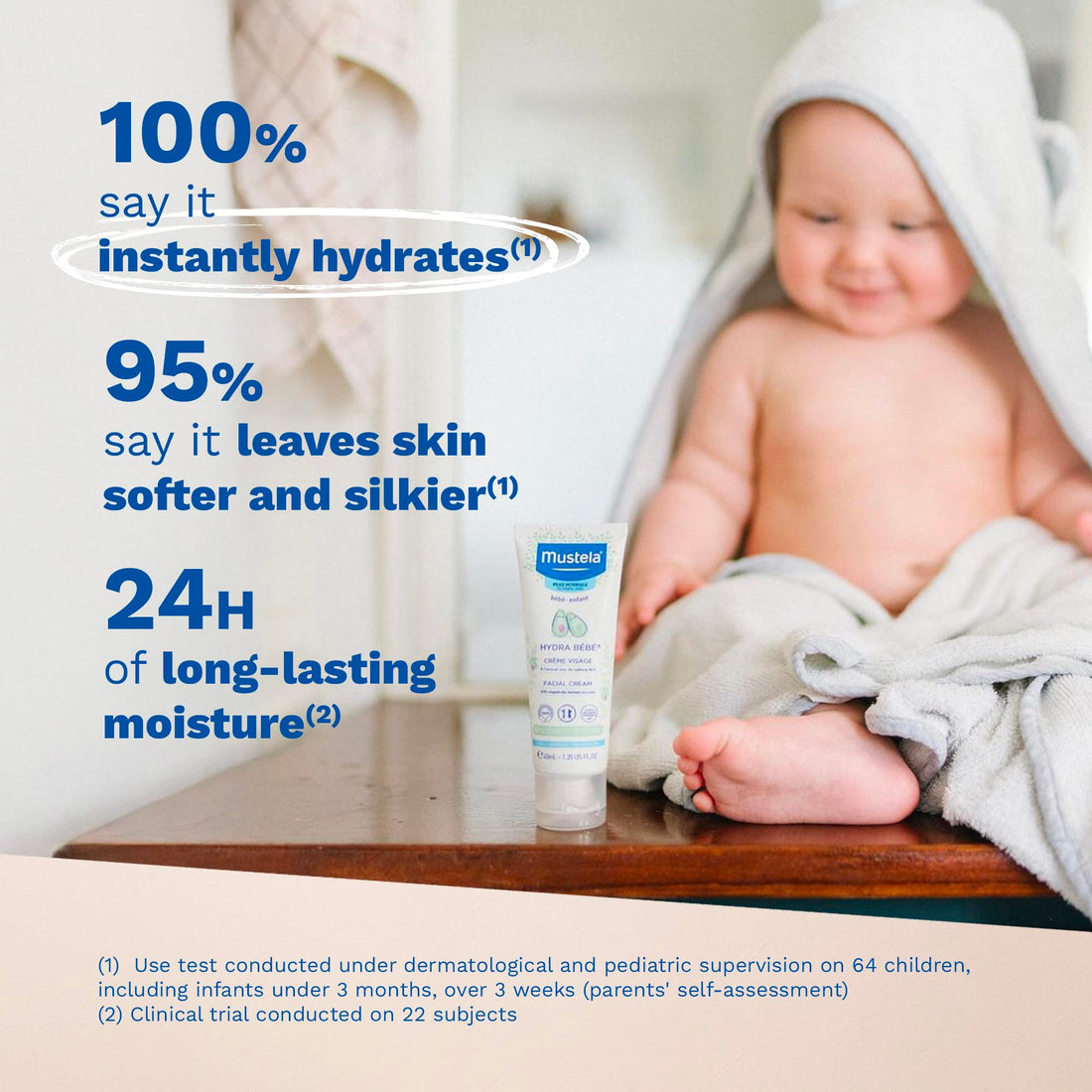 Mustela Hydra Bebe Face Cream – Daily Baby Moisturizer with Natural Avocado, Jojoba Oil & Shea Butter - 1.35 fl. oz. - Packaging may vary Halalzen