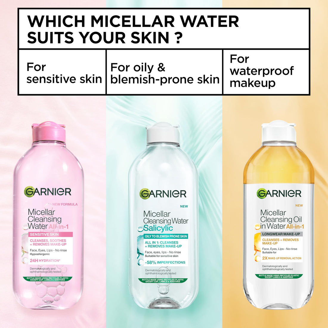 Garnier Micellar Cleansing Water 700ml, Gentle face cleanser & Make up Remover, Suitable For All Skin Types Including Sensitive Skin, Soothing Formula, Dermatologically Tested Halalzen