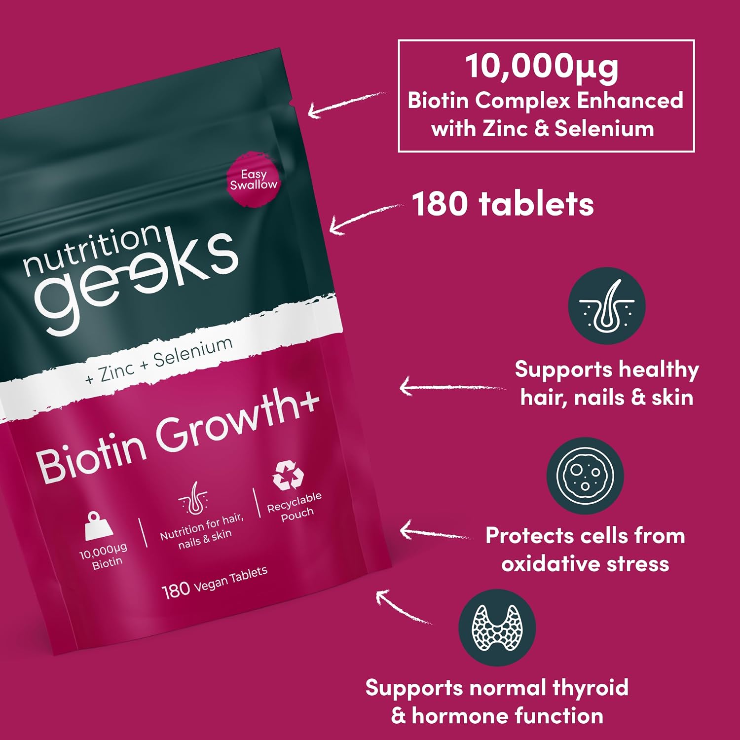 Biotin Hair Growth Supplement - 180 Vegan Tablets Enhanced with Zinc & Selenium, Hair Vitamins Complex - Biotin 10000 mcg - Hair Skin and Nails Vitamins for Women & Men UK (Packaging Design May Vary) Halalzen
