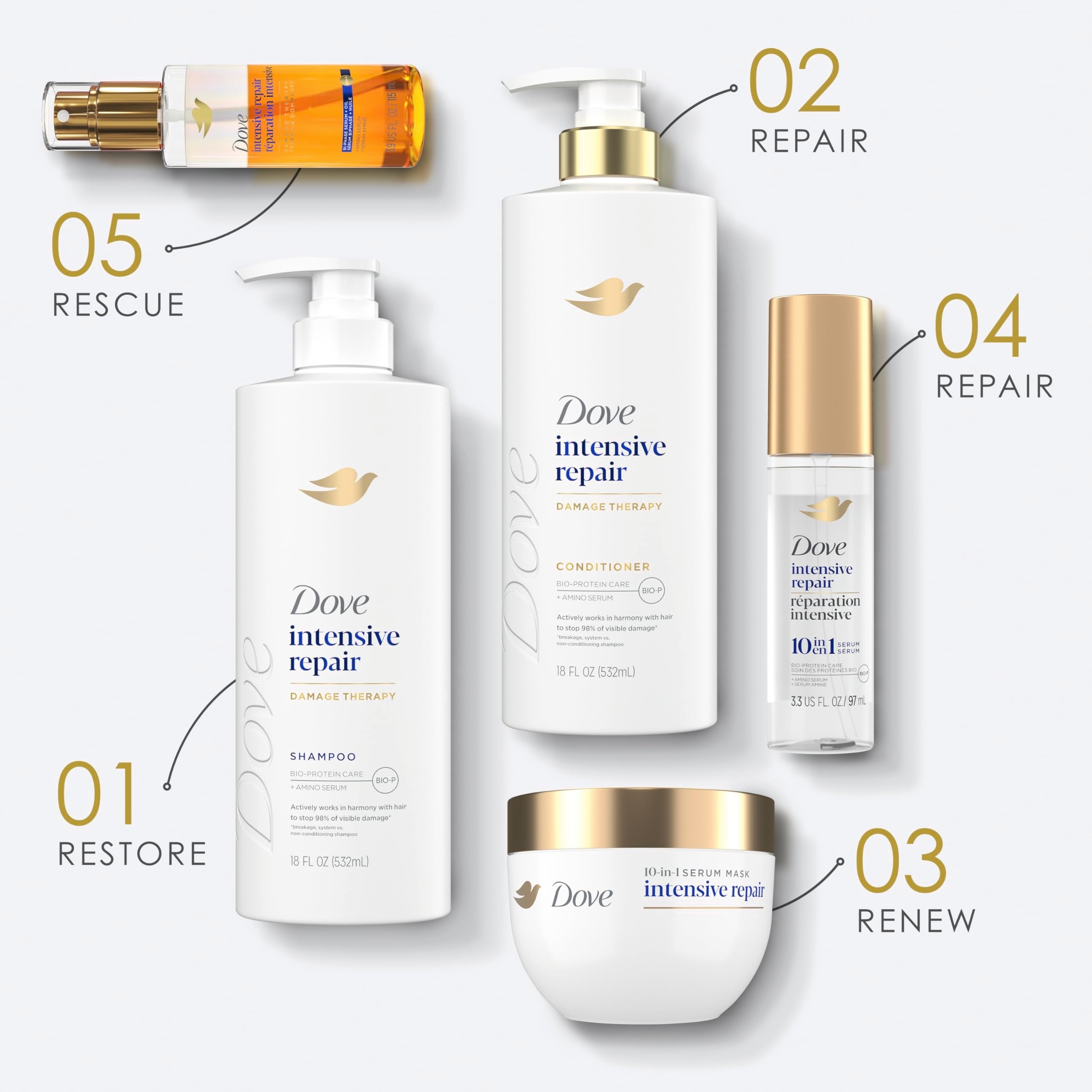 Dove Hair Intensive Repair 10in1 Serum Mask for Damaged Hair with Bio-Protein Care Technology and Amino Serum 9.2 fl oz Halalzen