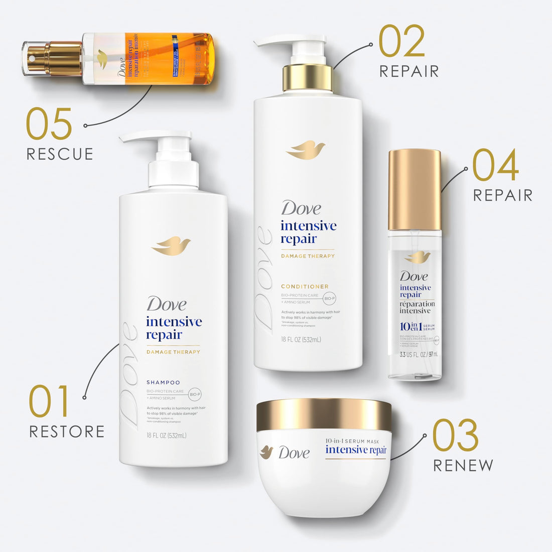Dove Conditioner Intensive Repair for Damaged Hair with Bio-Protein Care Technology and Amino Serum 28 Fl Oz Halalzen