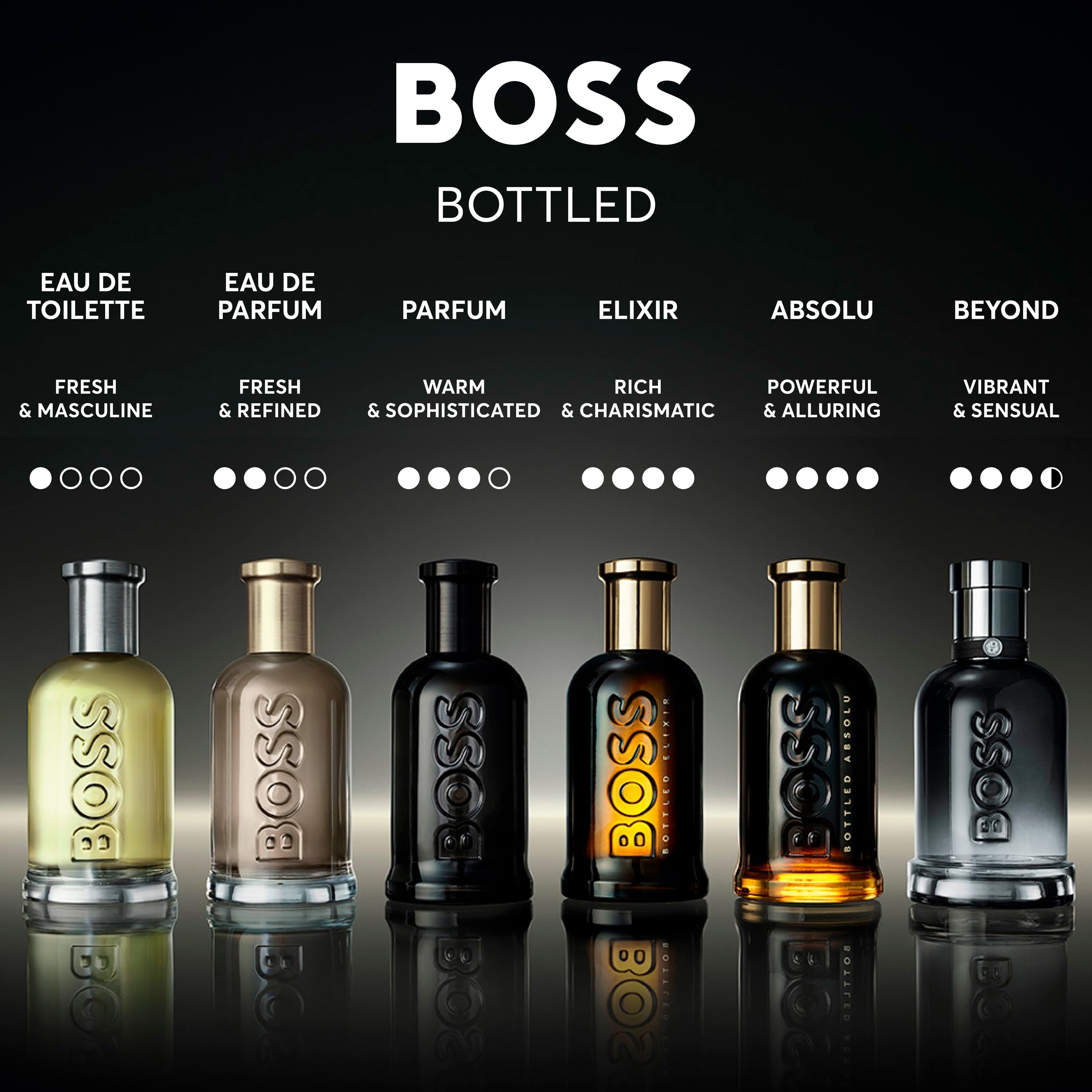 Hugo Boss Bottled Beyond Eau de Parfum – Woody Men's Cologne – With Notes of Ginger & Leather – Long Lasting Fragrance