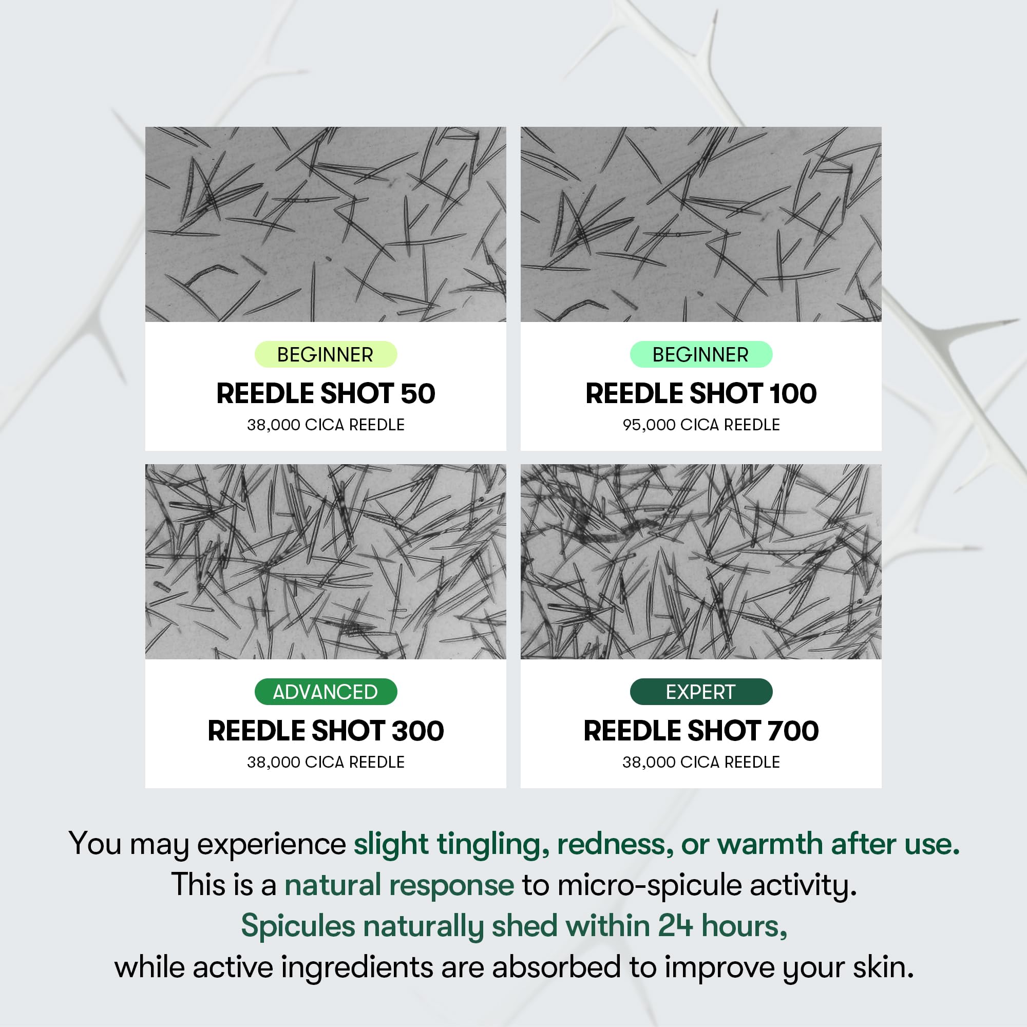 VT COSMETICS CICA Reedle Shot 300, Spicule Microneedling Serum for Pore Care & Exfoliation, Exosome & Centella Asiatica for Glass Skin, Smooth Skin Texture, Korean Skin Booster (1.69 Fl Oz / 50ml) Halalzen