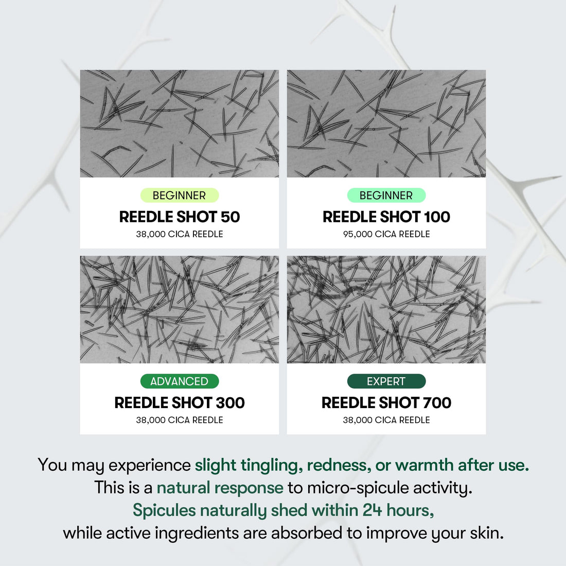 VT COSMETICS CICA Reedle Shot 300, Spicule Microneedling Serum for Pore Care & Exfoliation, Exosome & Centella Asiatica for Glass Skin, Smooth Skin Texture, Korean Skin Booster (1.69 Fl Oz / 50ml) Halalzen