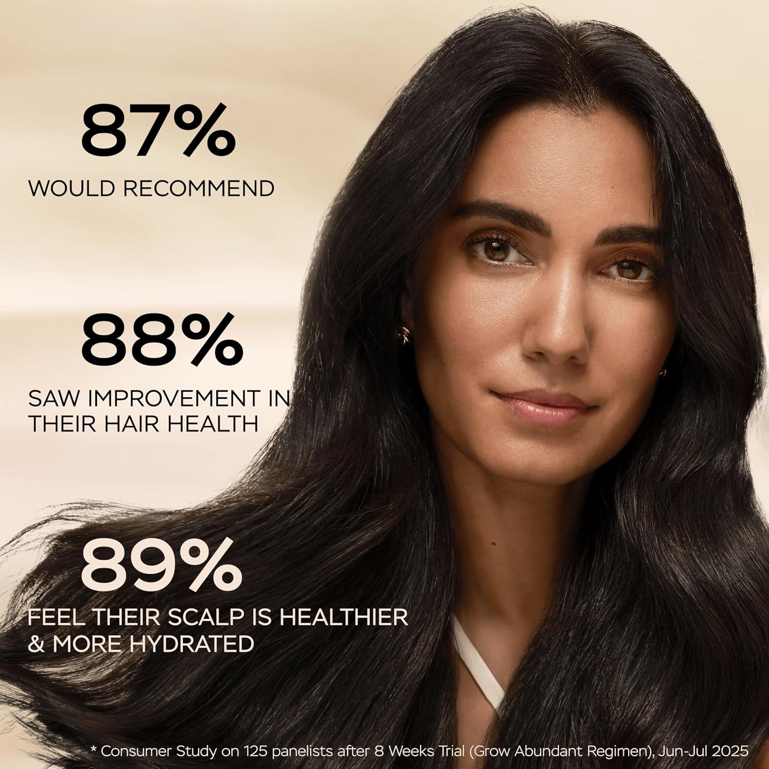 Pantene Grow Abundant Anti Hair Loss Shampoo 290ml for Stronger, Longer, Denser Hair in 8 Weeks, Strengthens Anchorage and Improves Hair Resilience, With 900mg Pro-Vitamin Complex & Niacinamide