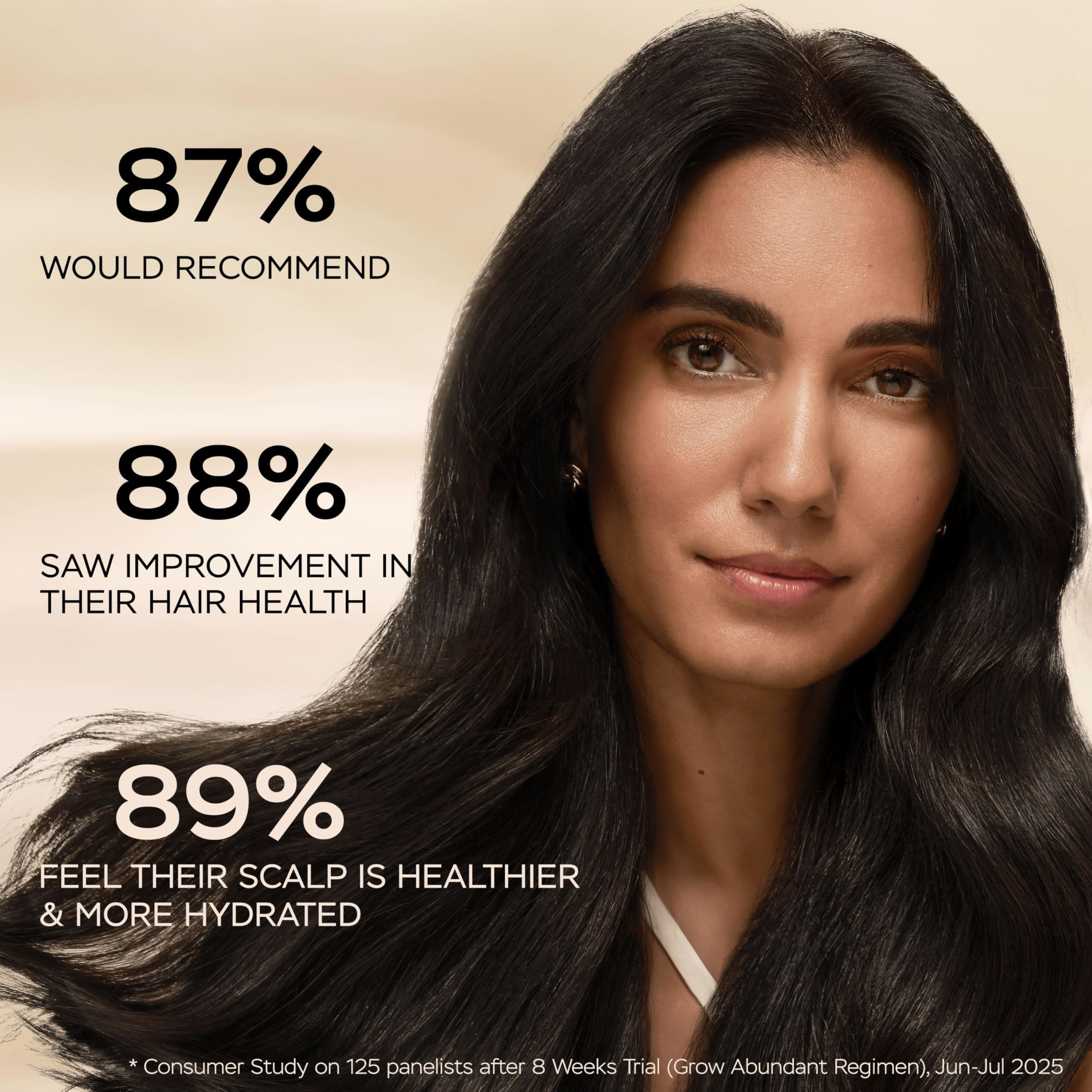 Pantene Grow Abundant Anti-Hair Loss Scalp Serum 60ml for Thicker, Longer, Denser Hair in 8 Weeks. Increases Density & Reduces Hair Loss. With 3000 Pro-Vitamin Complex & Niacinamide