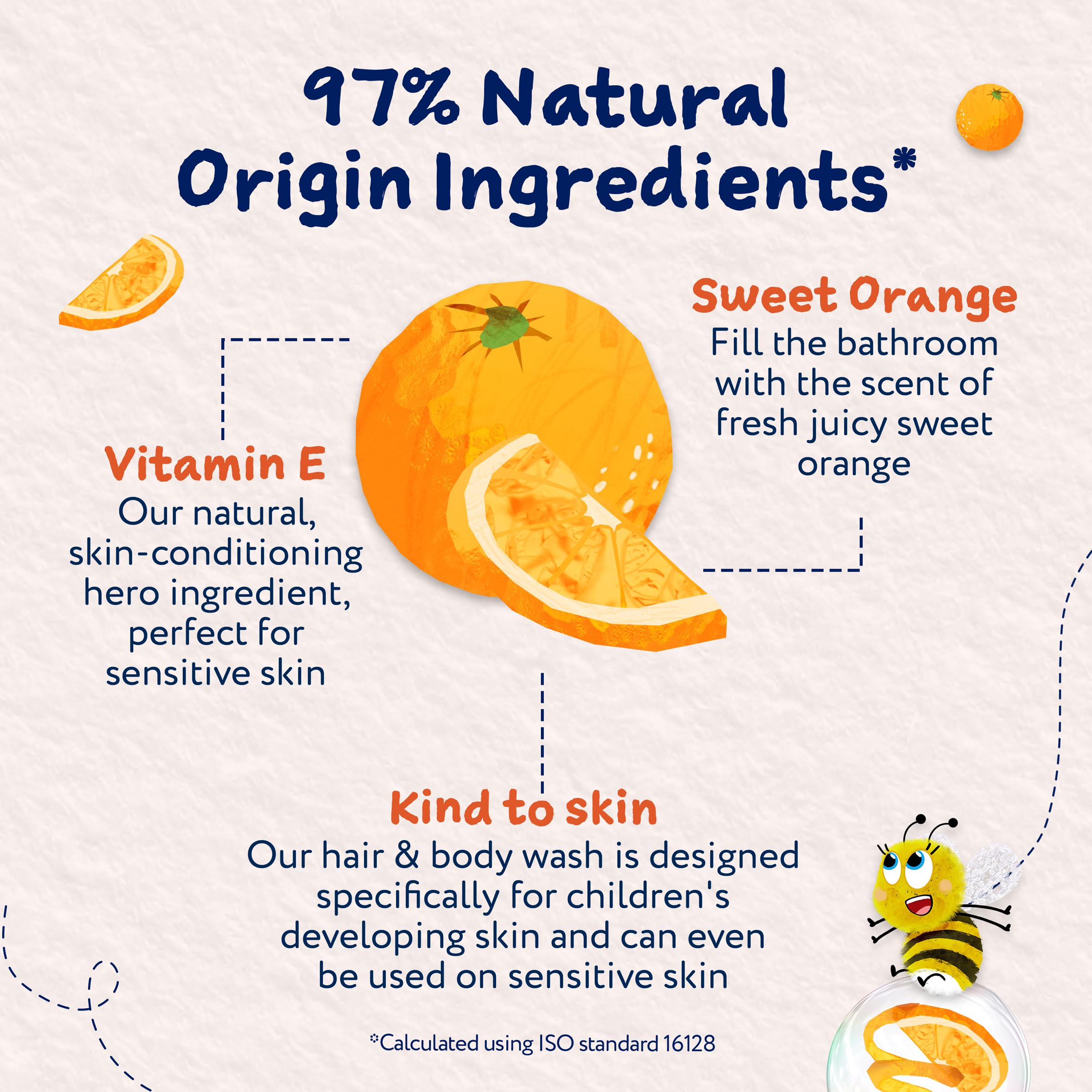 Childs Farm Kids 3 in 1 Swim, Strawberry & Mint - Body Wash, Shampoo & Conditioner | Tear-free | Suitable for Dry, Sensitive Skin, 250ml