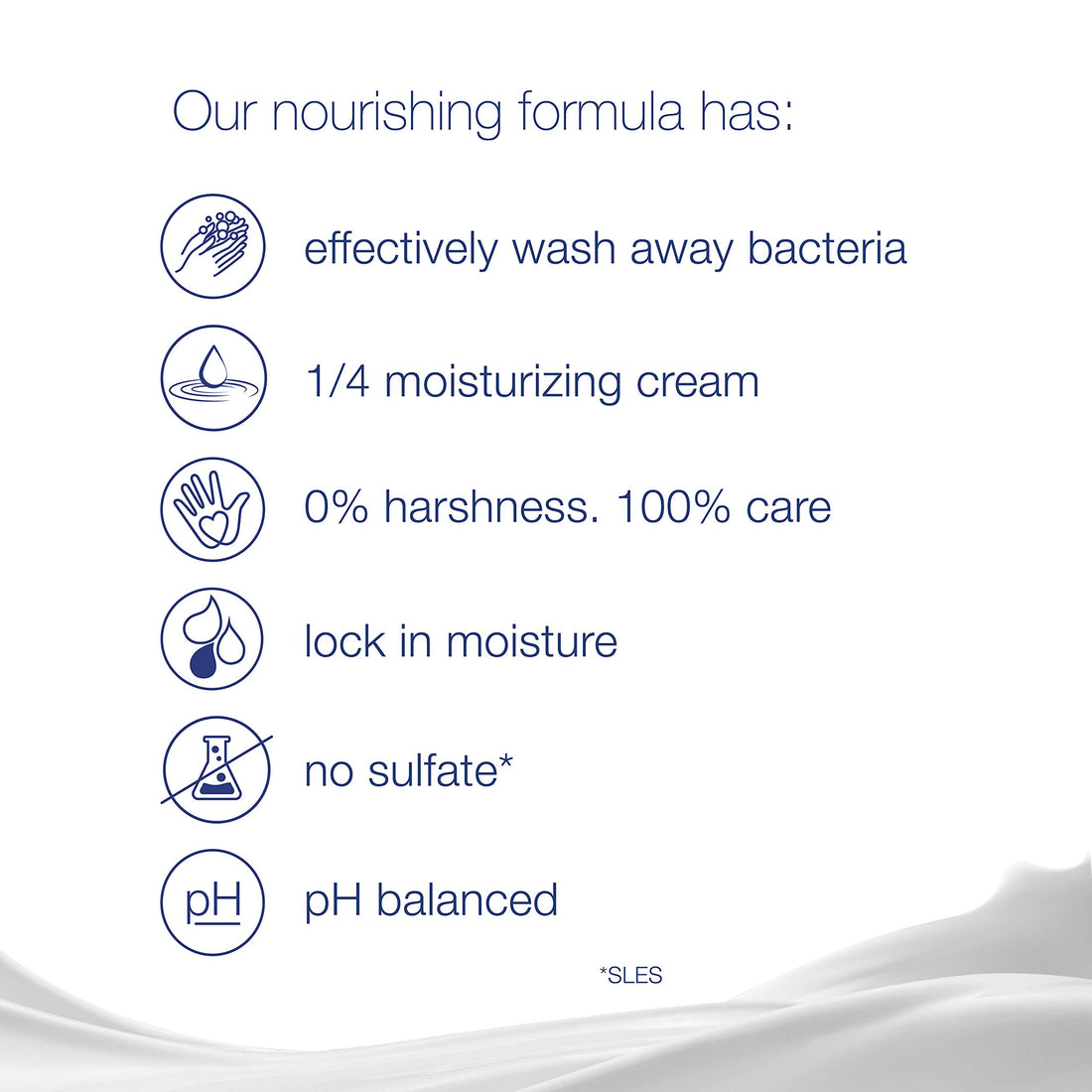 Dove Beauty Bar Soap Shea Butter, 8 Bars for Nourished, Radiant Skin, Enriches Skin 3.75 oz
