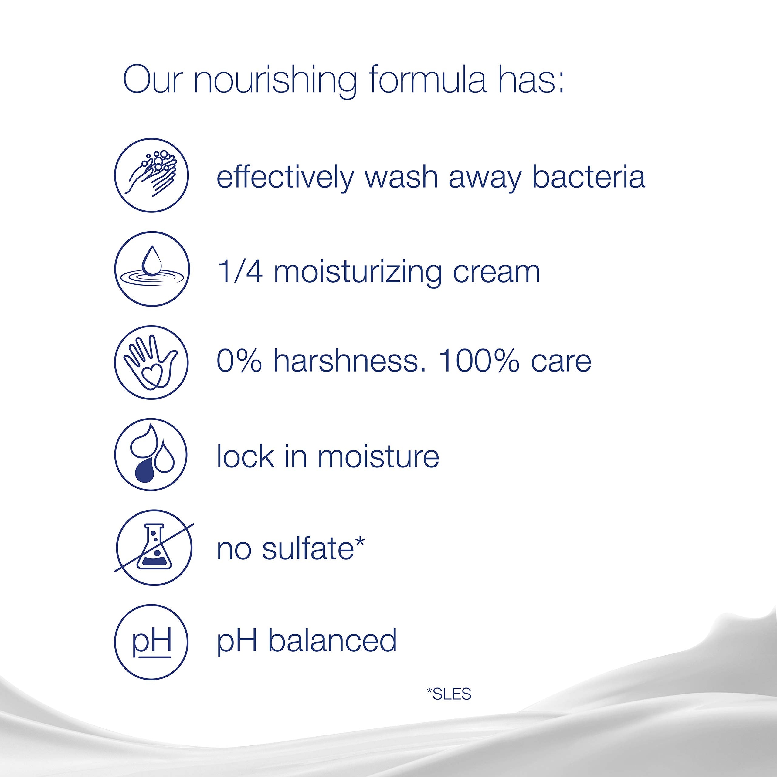 Dove Beauty Bar Soap Shea Butter, 8 Bars for Nourished, Radiant Skin, Enriches Skin 3.75 oz