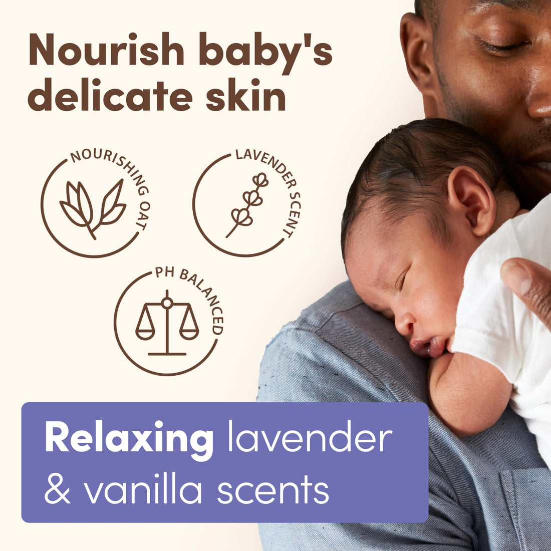 Aveeno Baby Calming Comfort Moisturizing Body Lotion with Relaxing Lavender & Vanilla Scents, Non-Greasy Baby Lotion, Nourishing Prebiotic Oatmeal, Paraben- & Phthalate-Free, 18 fl. oz Halalzen
