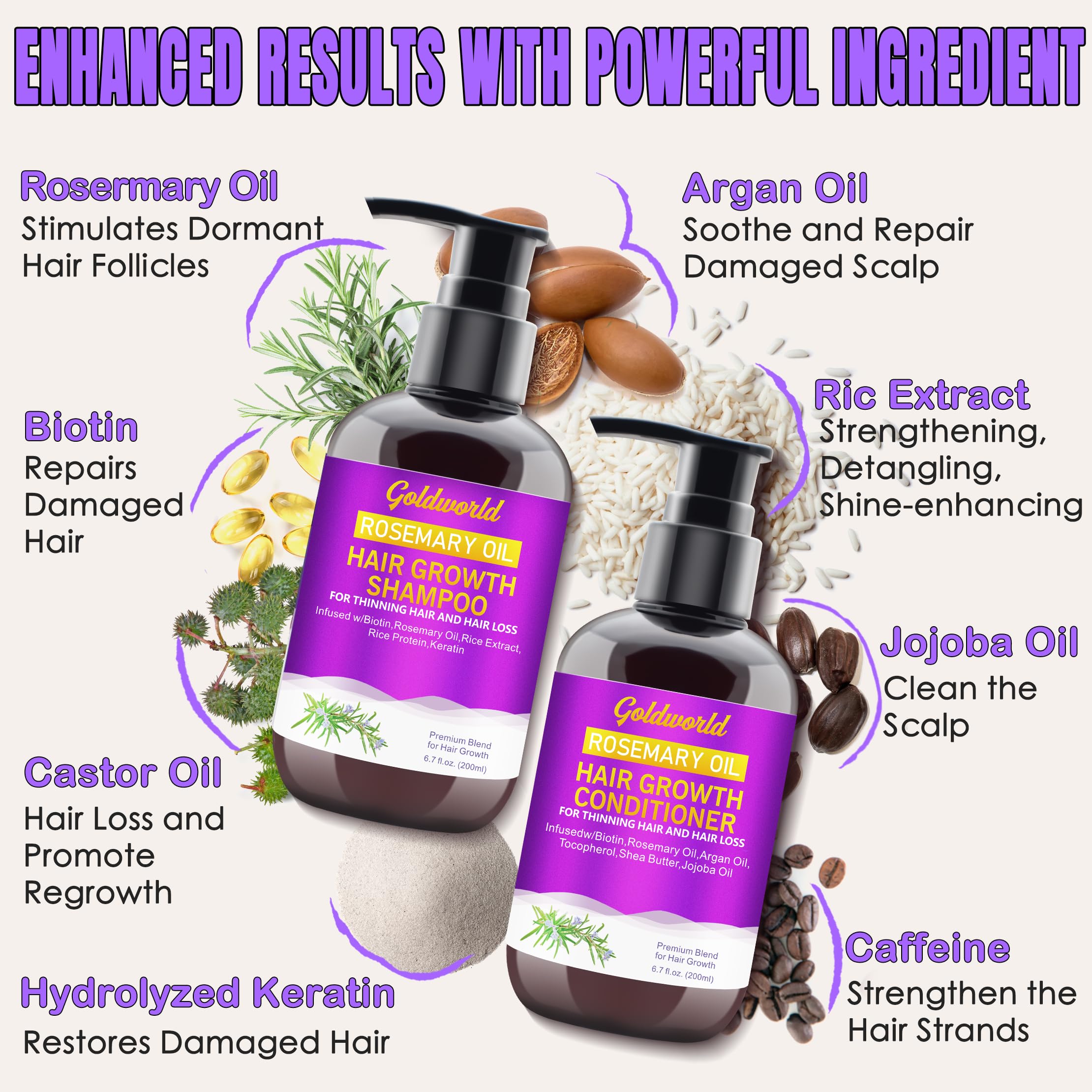 Rosemary Oil for Hair Growth,2x120ml Diluted Rosemary Oil and Hair Serum for Dry Damaged Hair,Proven Hair Loss Treatment & Hair Thickening Products