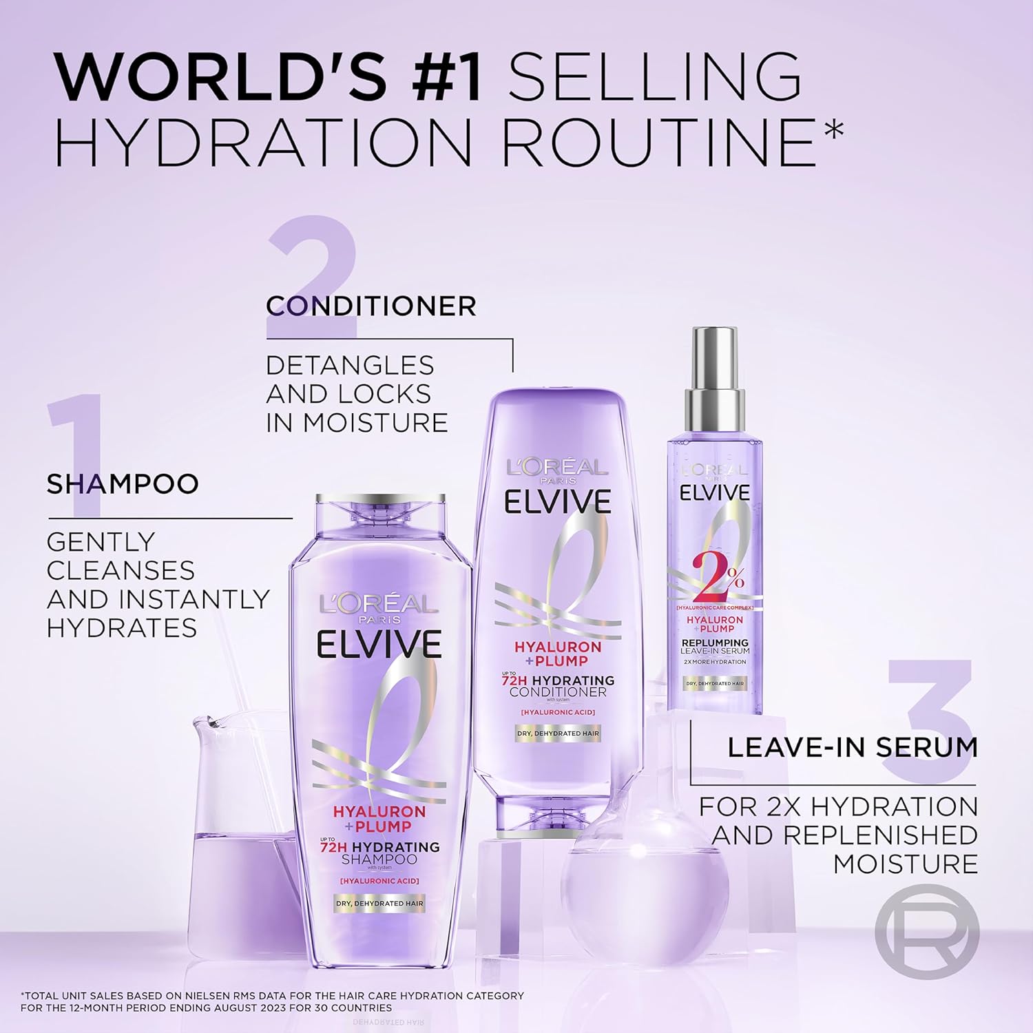 L'Oreal Paris Elvive Hyaluron Plump Shampoo and Conditioner Set for Dehydrated, Dry Hair with Hyaluronic Acid Care Complex, 1 Kit (2 Products) Halalzen