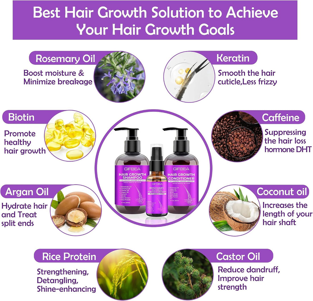 GIFBEA Hair Growth Shampoo and Conditioner Set with Rosemary Oil Serum, Biotin, Argan, Castor, Coconut, Keratin, Rice Water - Hair Loss Treatment, Thickening for Women and Men Halalzen