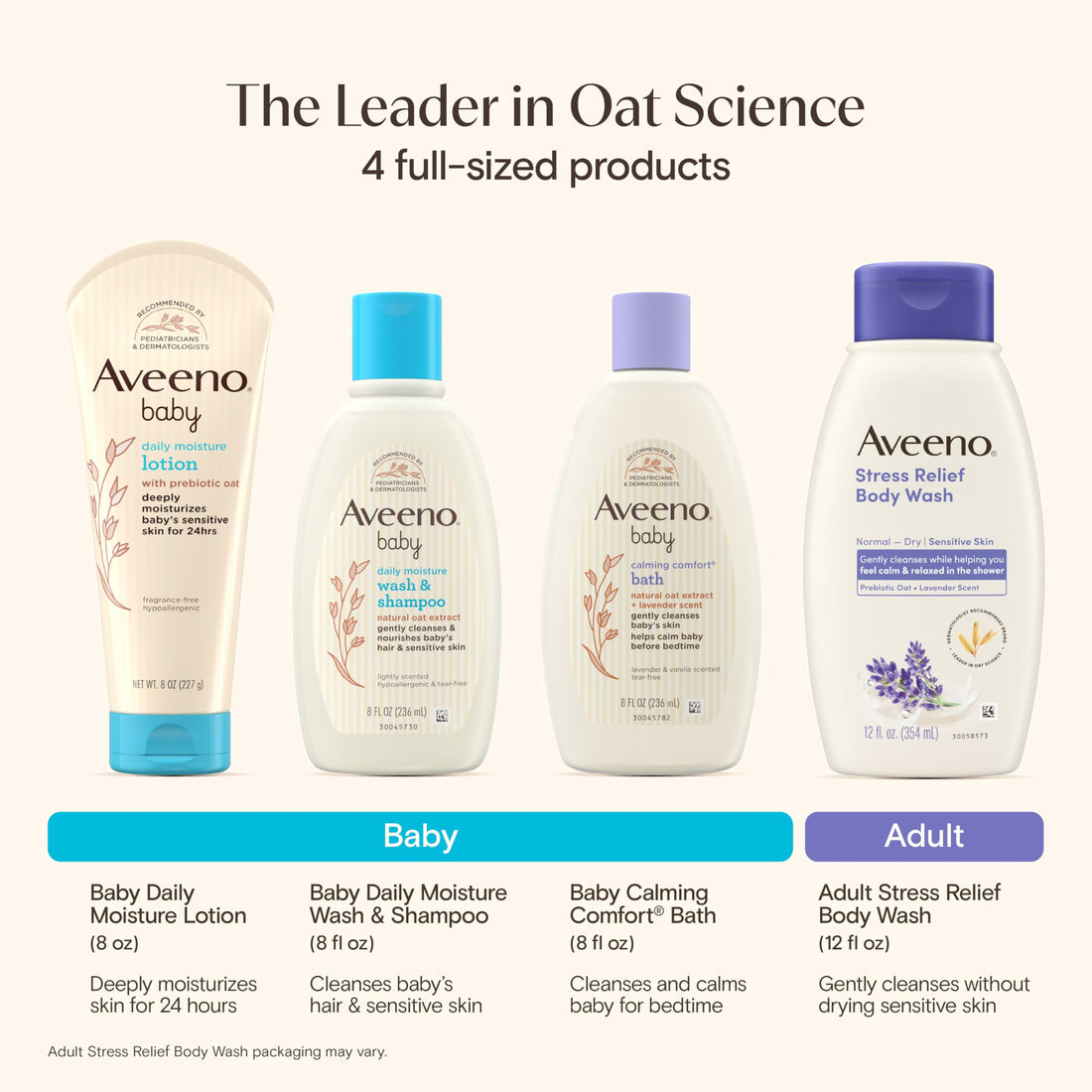 Aveeno Baby Welcome Little One Gift Set, Skincare Set with Nourishing Body Wash & Shampoo, Calming Bath Wash, All Over Wipes, Daily Moisturizing Lotion, & Balm, 5 Items Halalzen