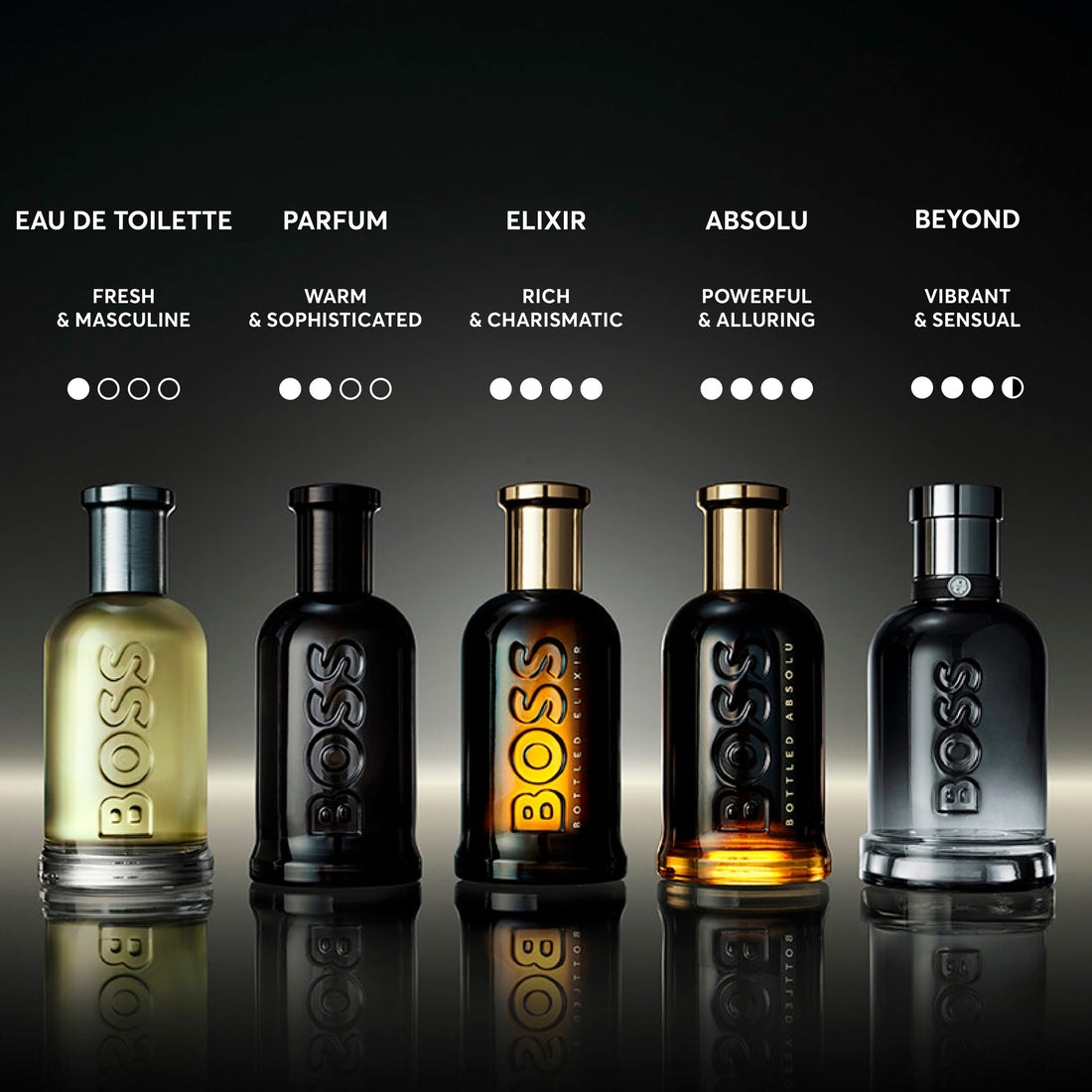 Hugo Boss Bottled Beyond Eau de Parfum – Woody Men's Cologne – With Notes of Ginger & Leather – Long Lasting Fragrance